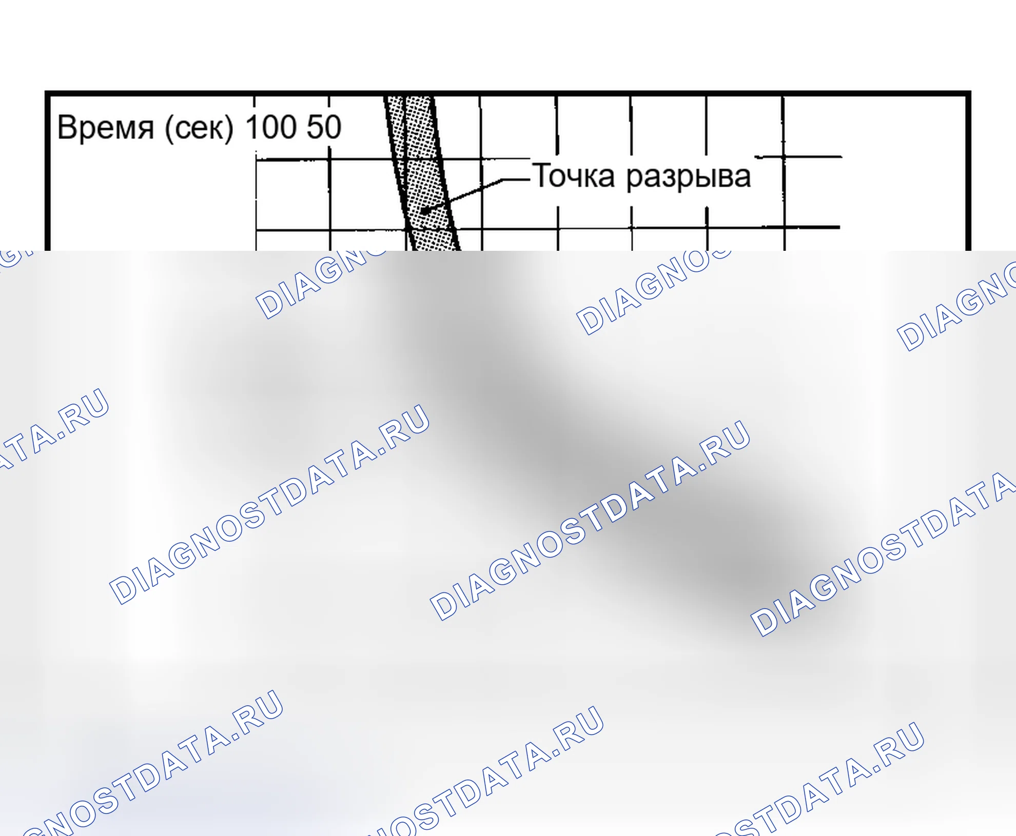 Рис. 45. Honda N-WGN I