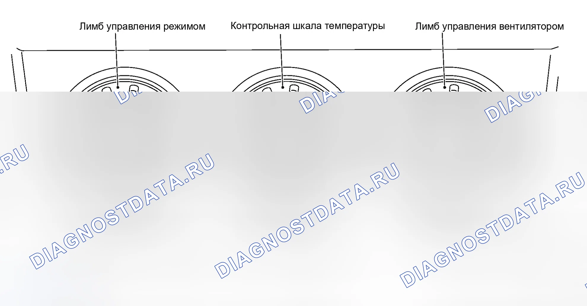 Рис. 6: Операция управления. Honda Life I