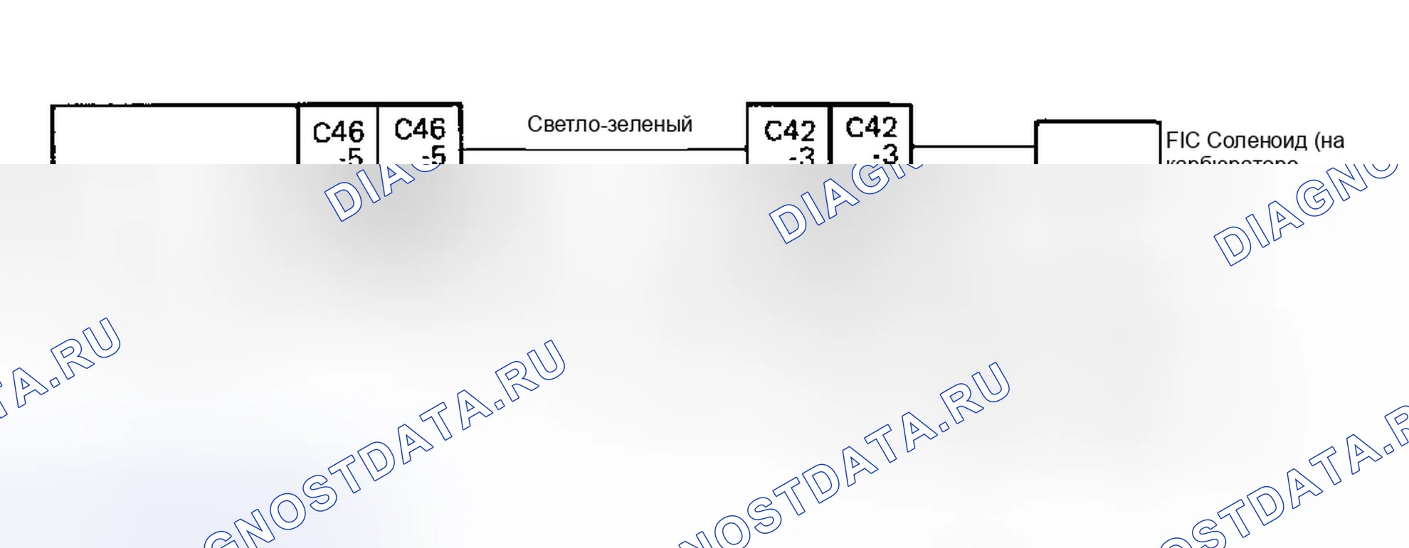Рис. 43: КОД 22 и 51 - ЦЕПЬ СОЛЕНОИДА ОТСЕЧКИ ТОПЛИВА. Isuzu Amigo I