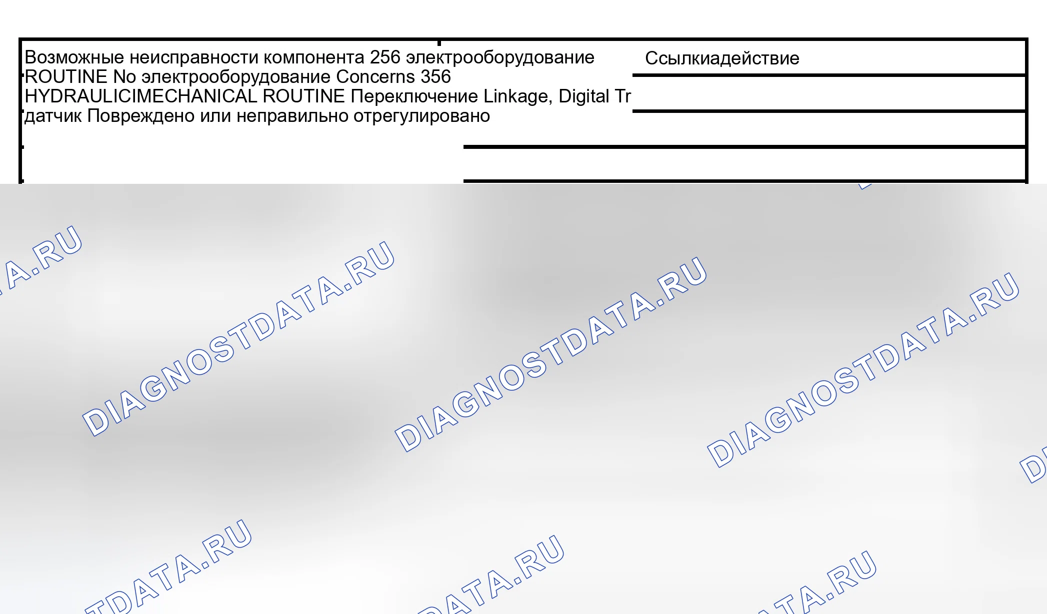 Рис. 83: Рутина 256 / 356 - Другие проблемы: Нет парка (P) Диапазон. Ford Expedition II
