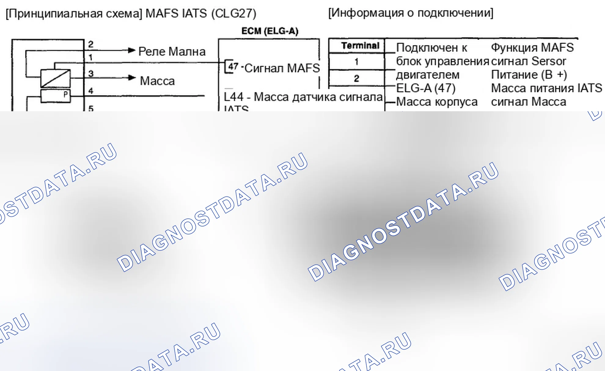 Рис. 21: Принципиальная схема. Hyundai Genesis I