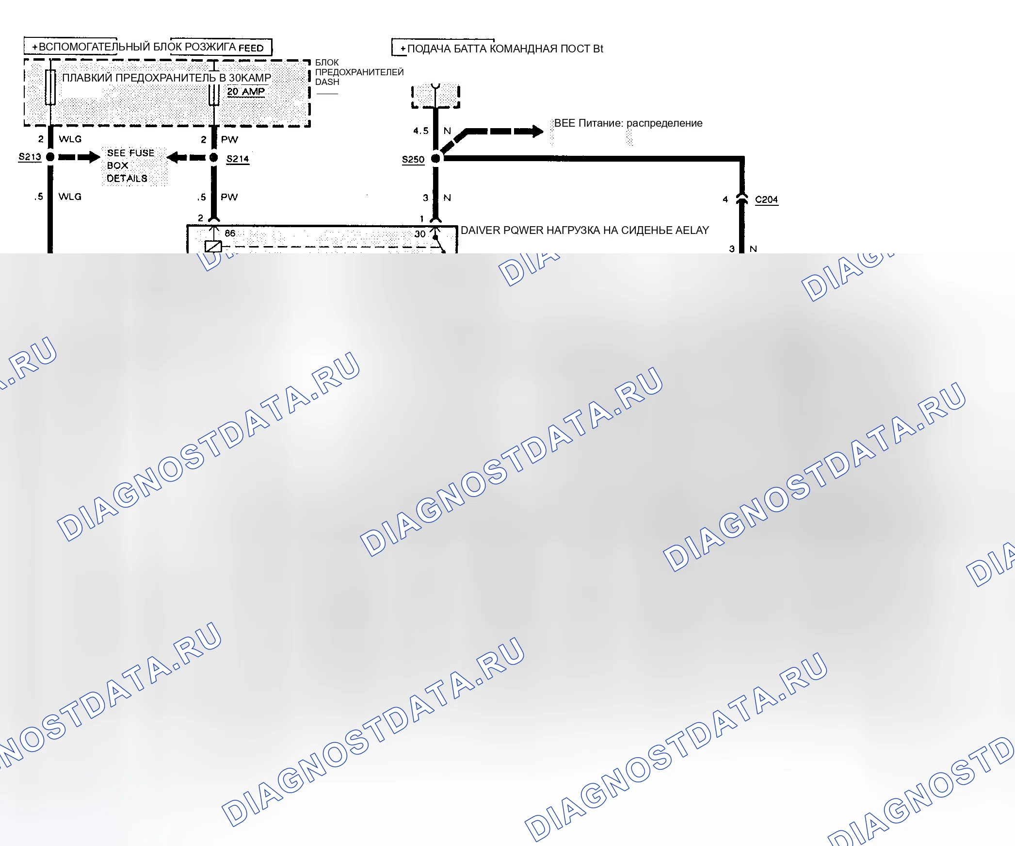 Рис. 6. Land Rover Range Rover I