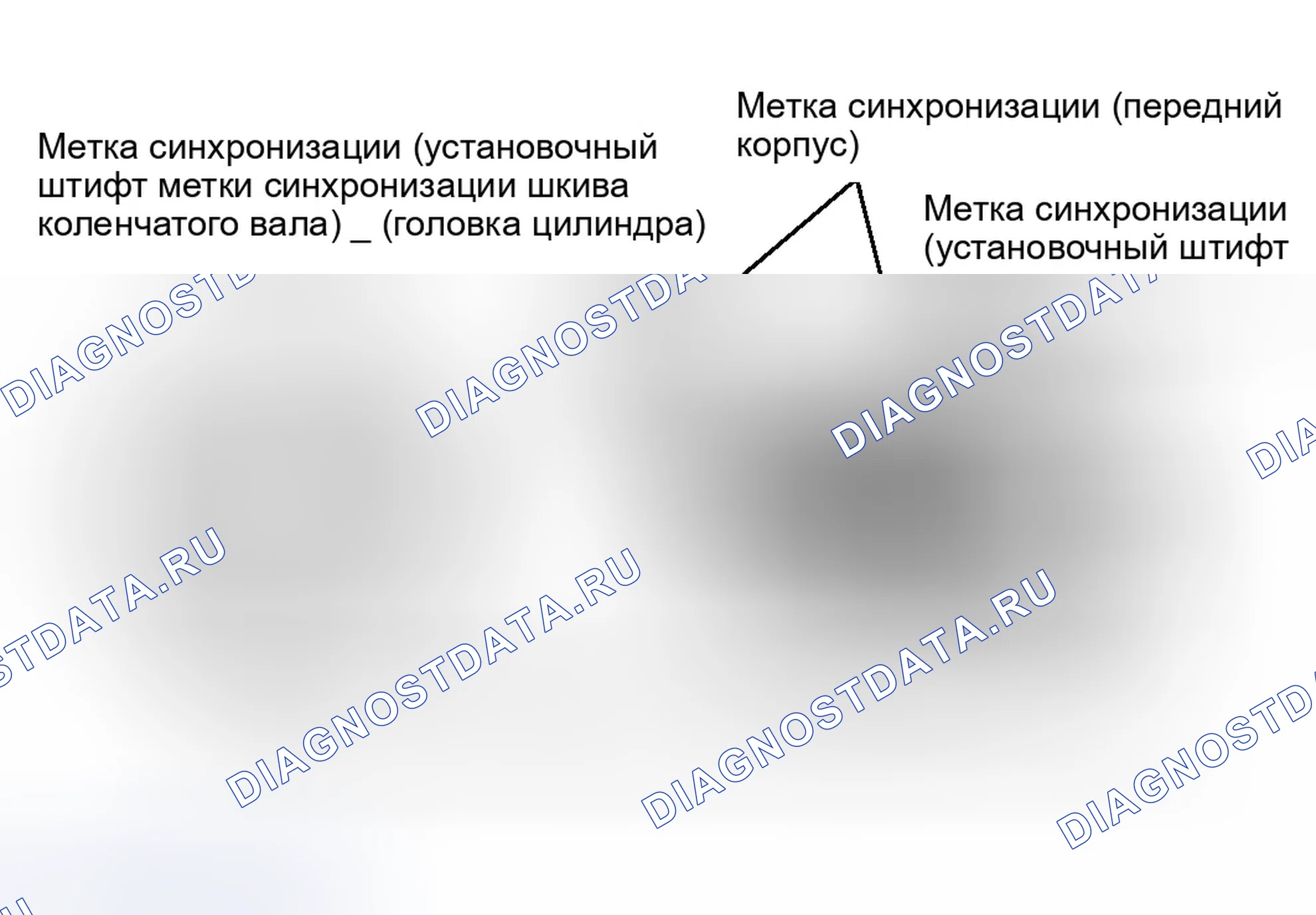 Рис. 4. Hyundai Accent I