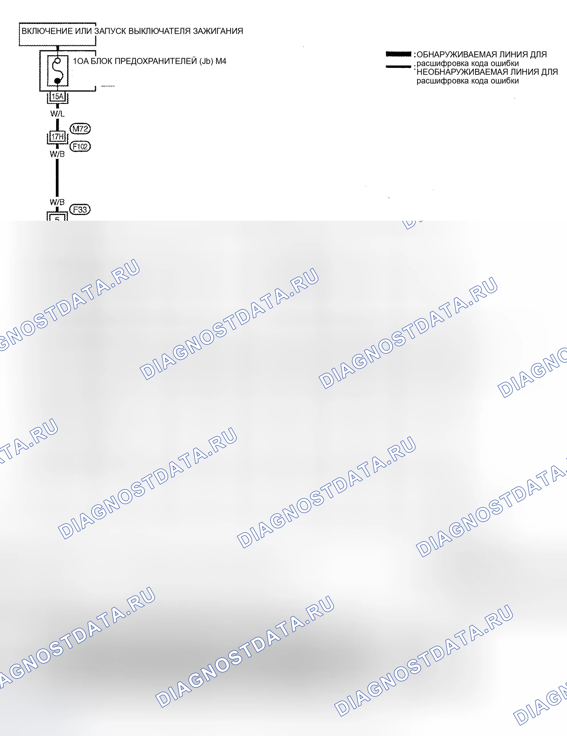 Рис. 272. Nissan Sentra B15