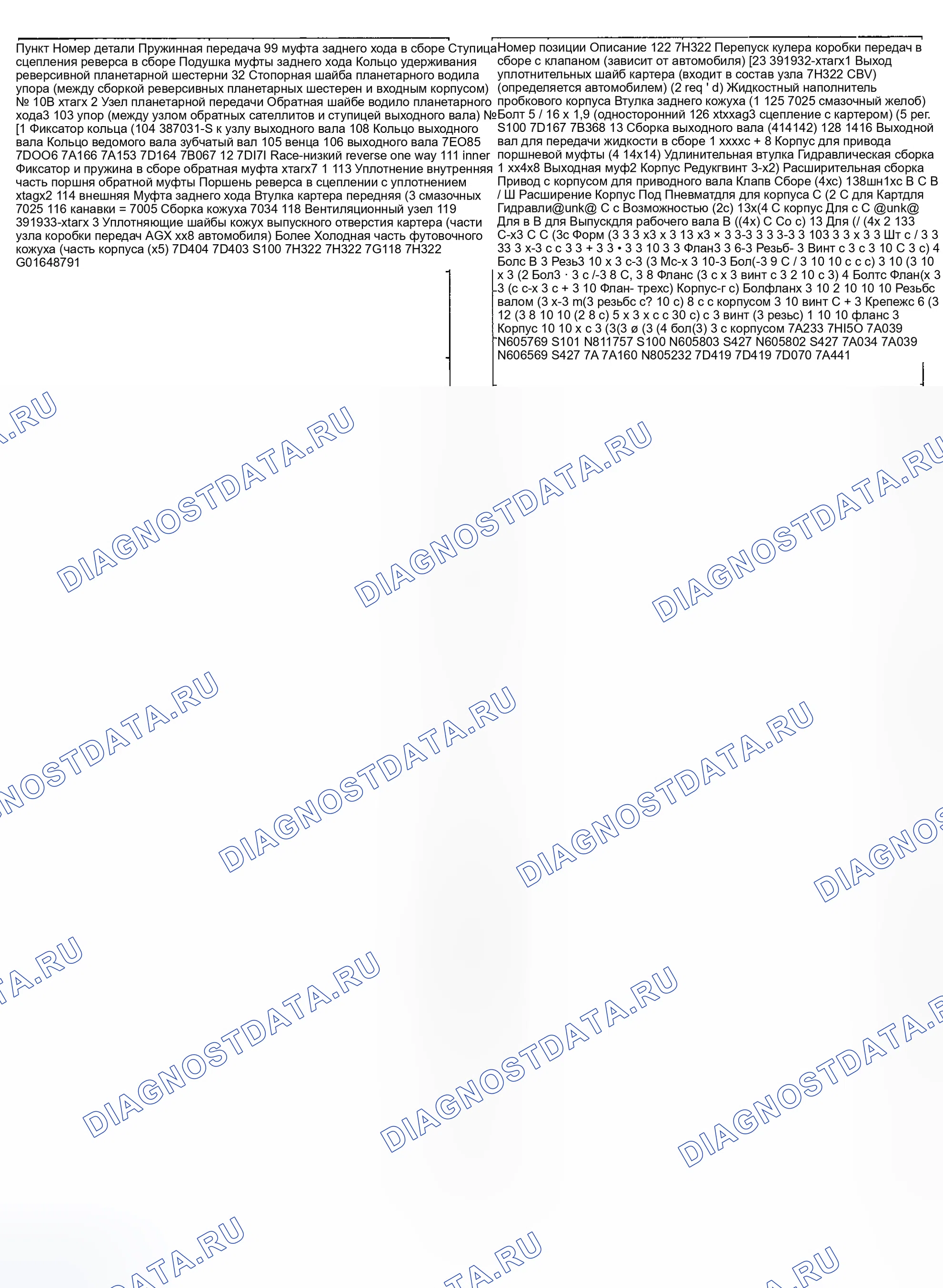 Рис. 1430. Ford Pickup F250 Super Duty I