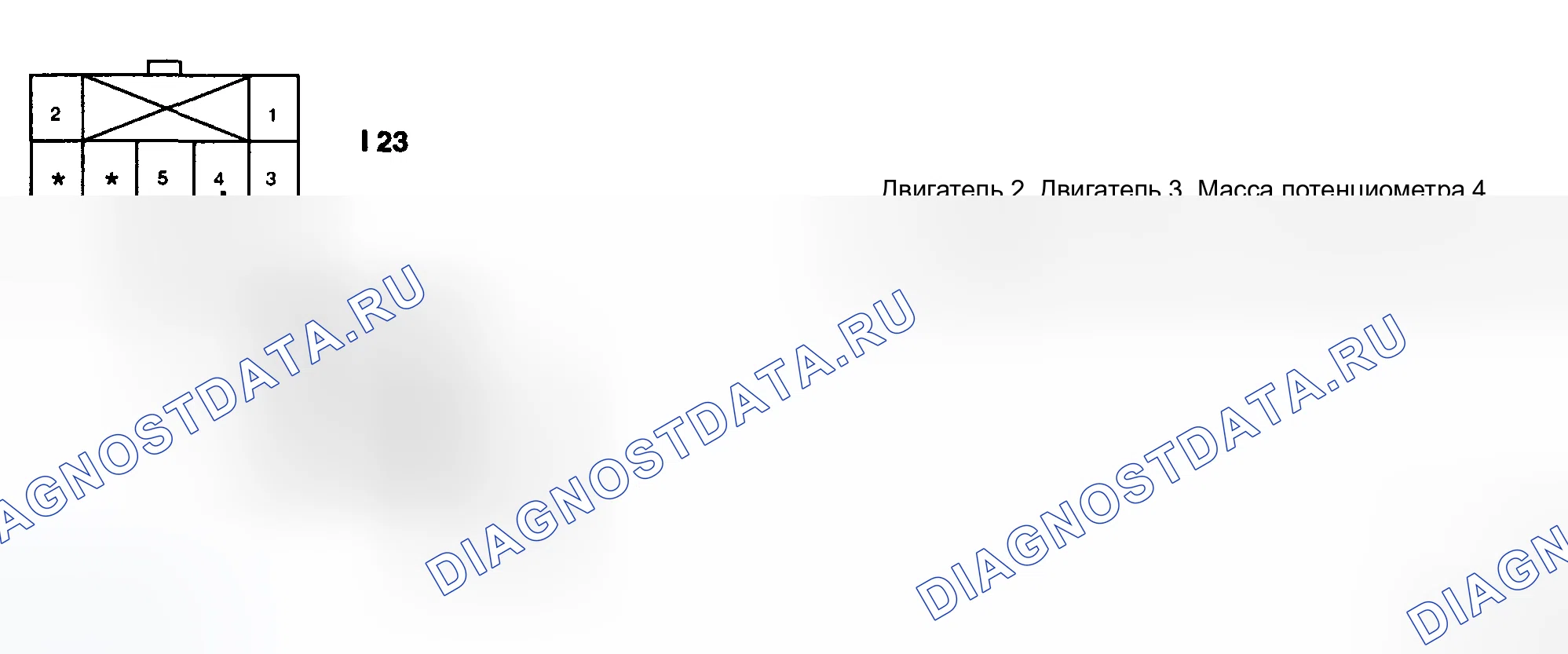 Рис. 141. Haval Chitu I