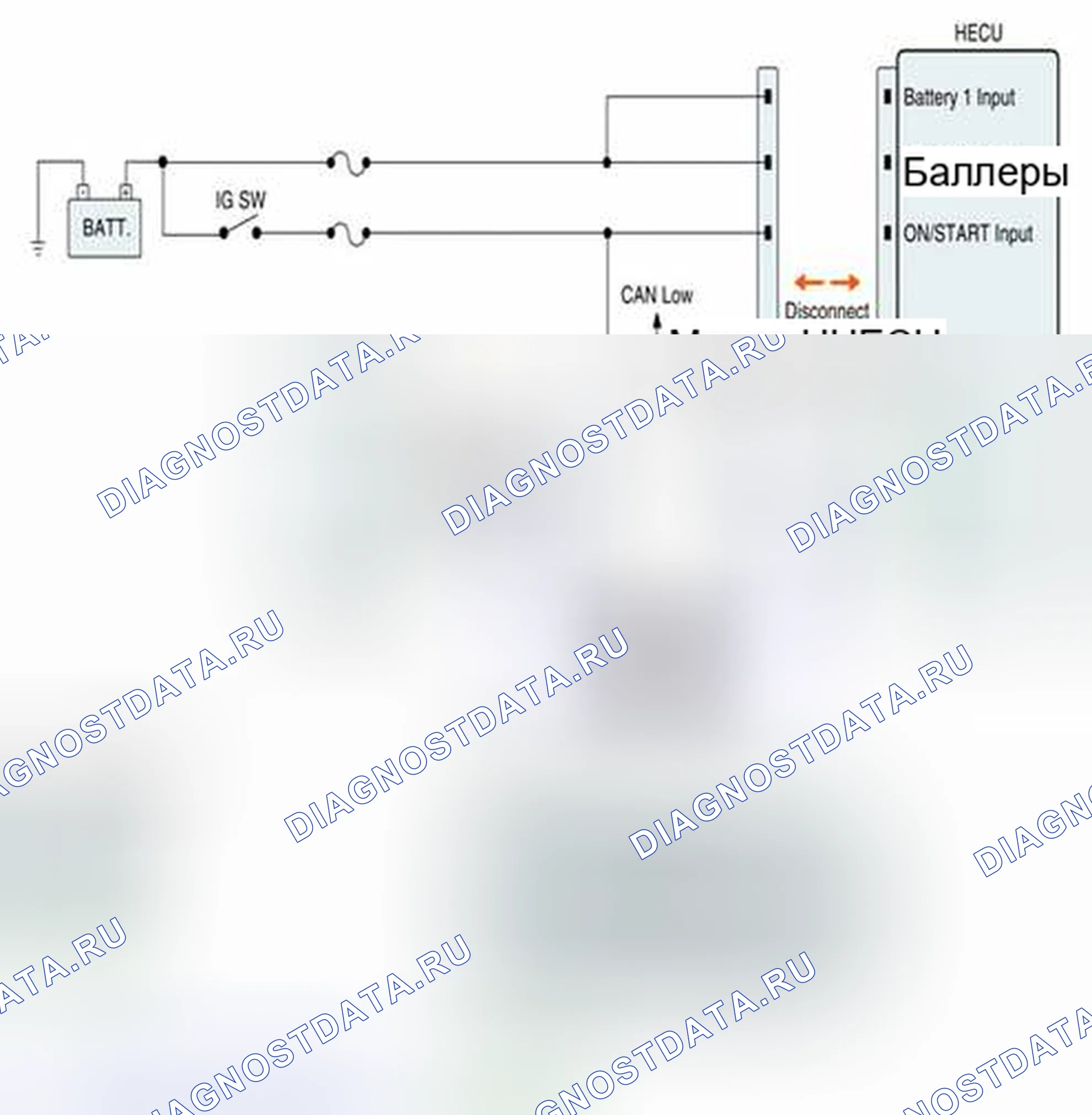 Рис. 145: Проверка сигнальной цепи. BMW 6 серия F06/F13/F12