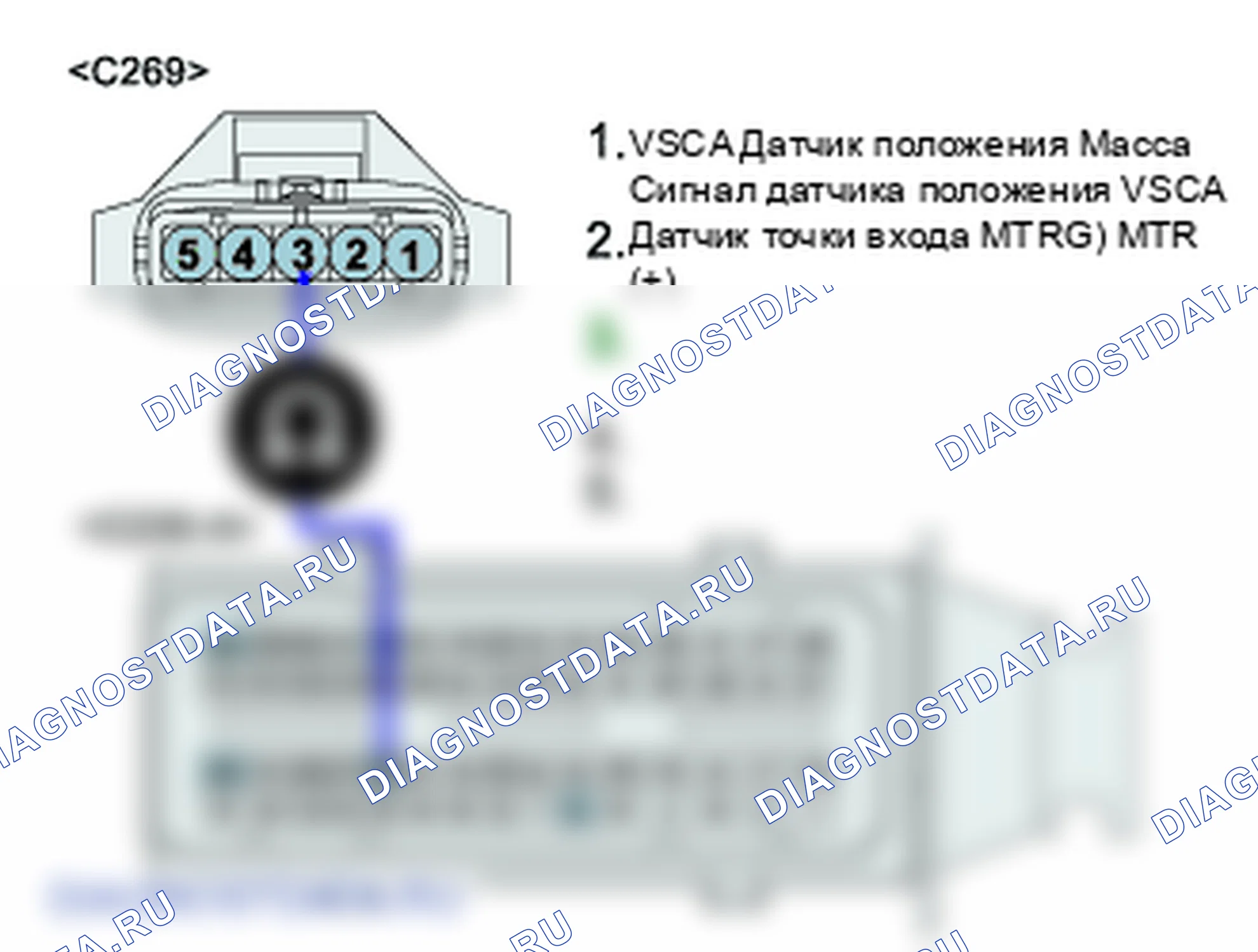 P0699: Высокое опорное напряжение датчика C цепи. Hyundai Santa Fe CM