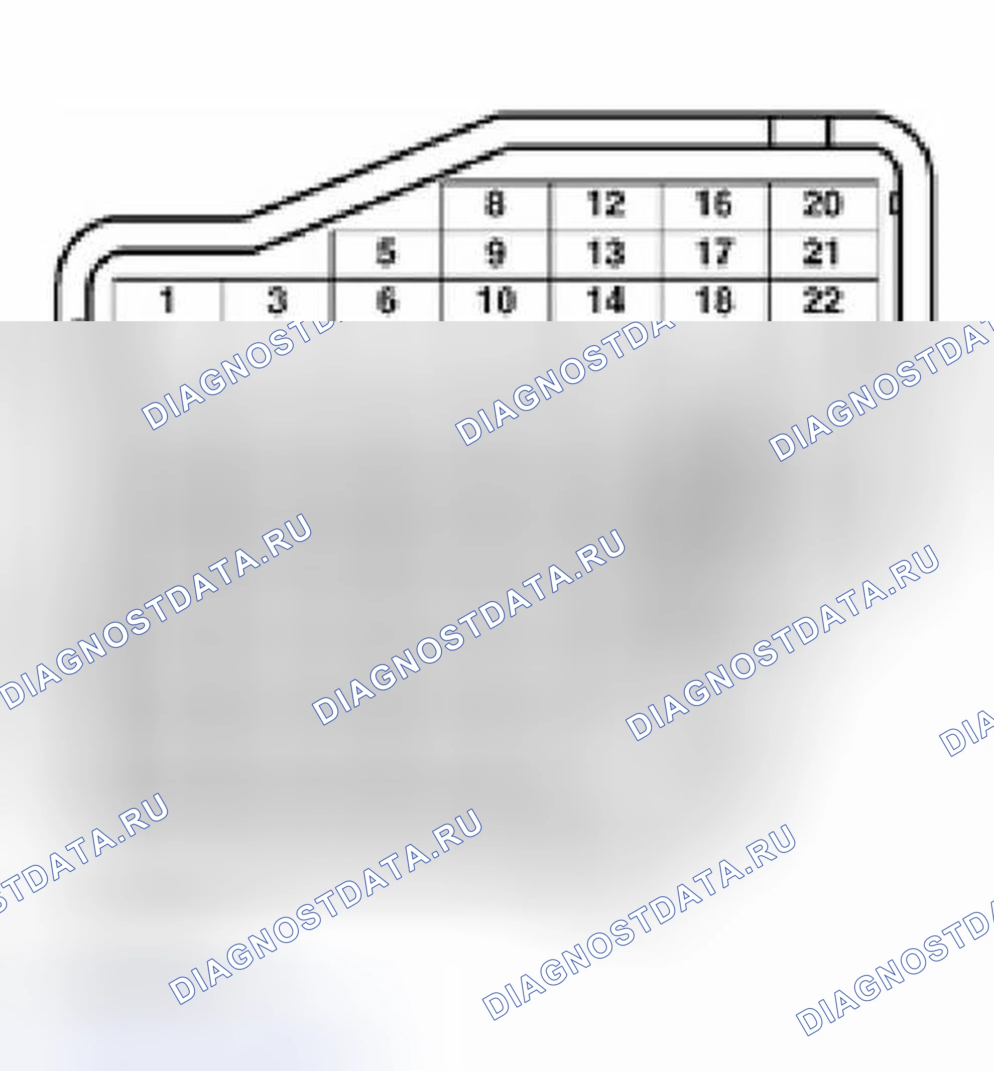 Рис. 9: Требования к испытаниям. Volkswagen Passat B5