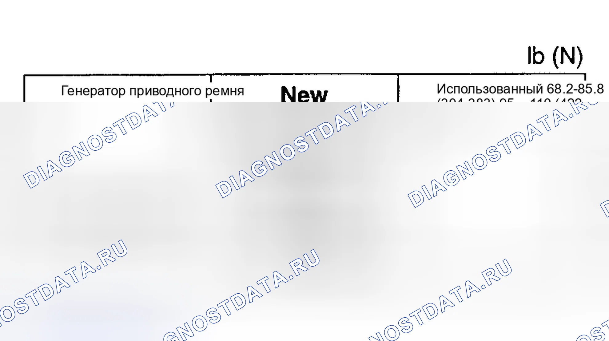 Рис. 31: ПРОВЕРКА ПРИВОДНОГО РЕМНЯ. Geely Preface I