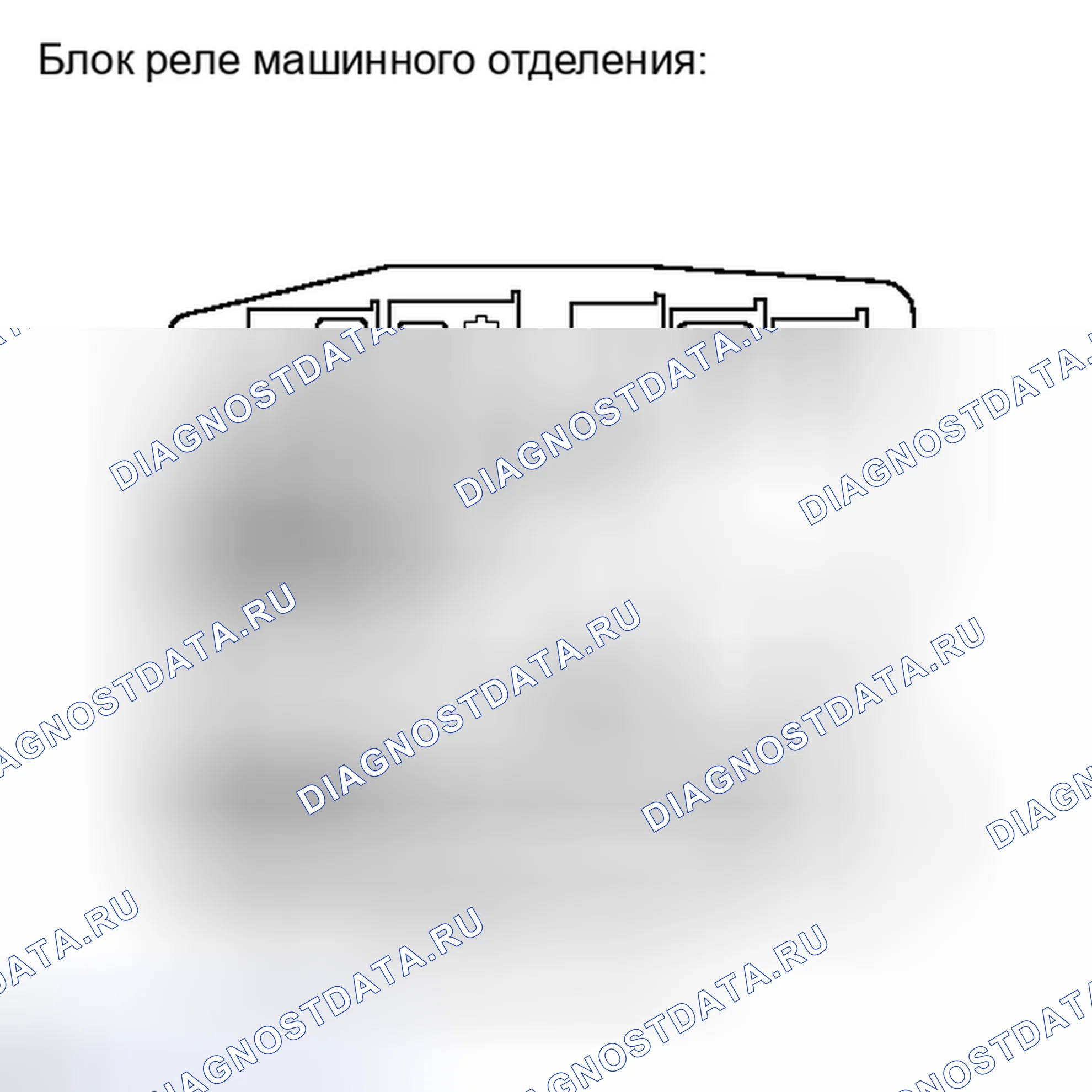 Рис. 76: ПОРЯДОК ВЫПОЛНЕНИЯ РАБОТ. Kia Soul III