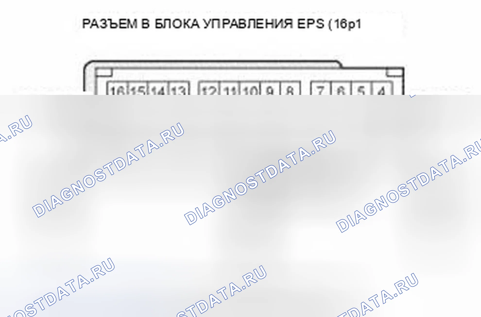 Рис. 33. Honda Civic IX