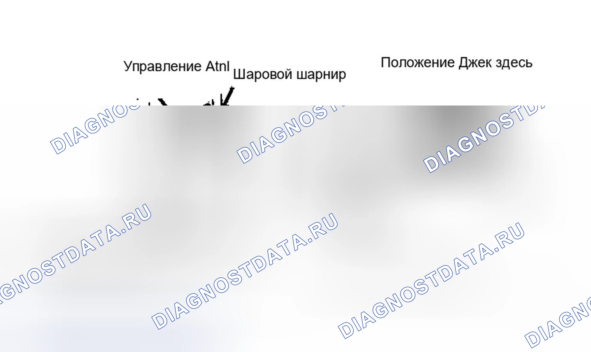 Рис. 7: Jacking Points (Van) Предоставлено General Motors Corp.. GMC Pickup R3500 