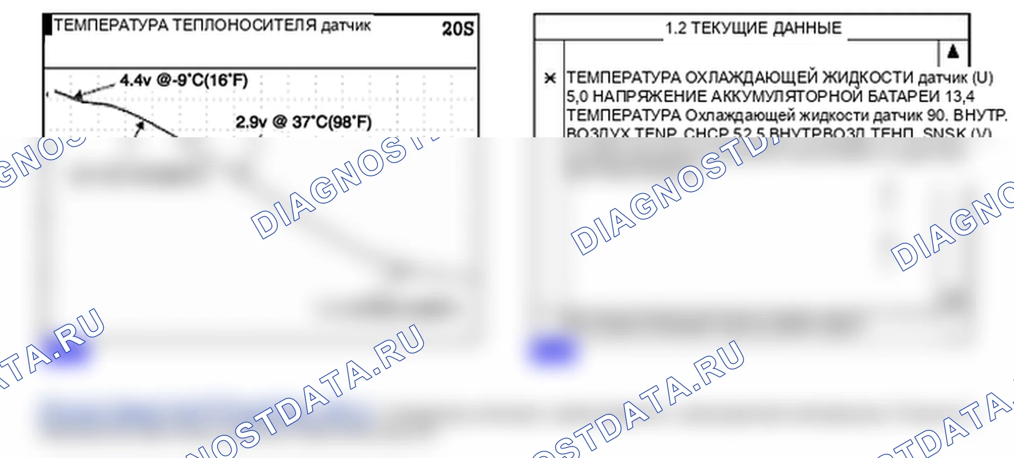 P0118: Температура охлаждающей жидкости двигателя - высокий уровень сигнала. Kia Sportage KM