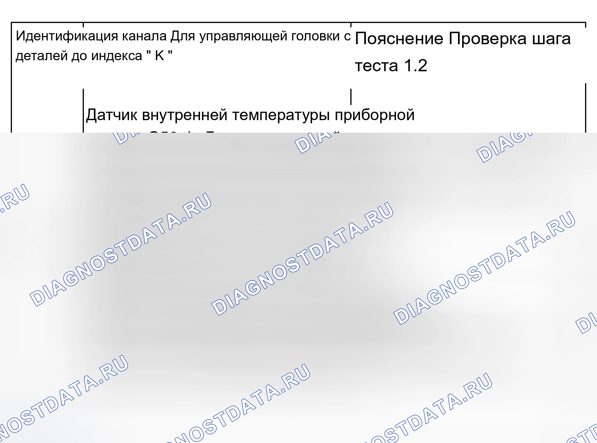 Рис. 157: Группа индикации 15: -G56- датчика внутренней температуры приборной панели, рассчитанный или определенный. Audi A8 D2 рестайлинг