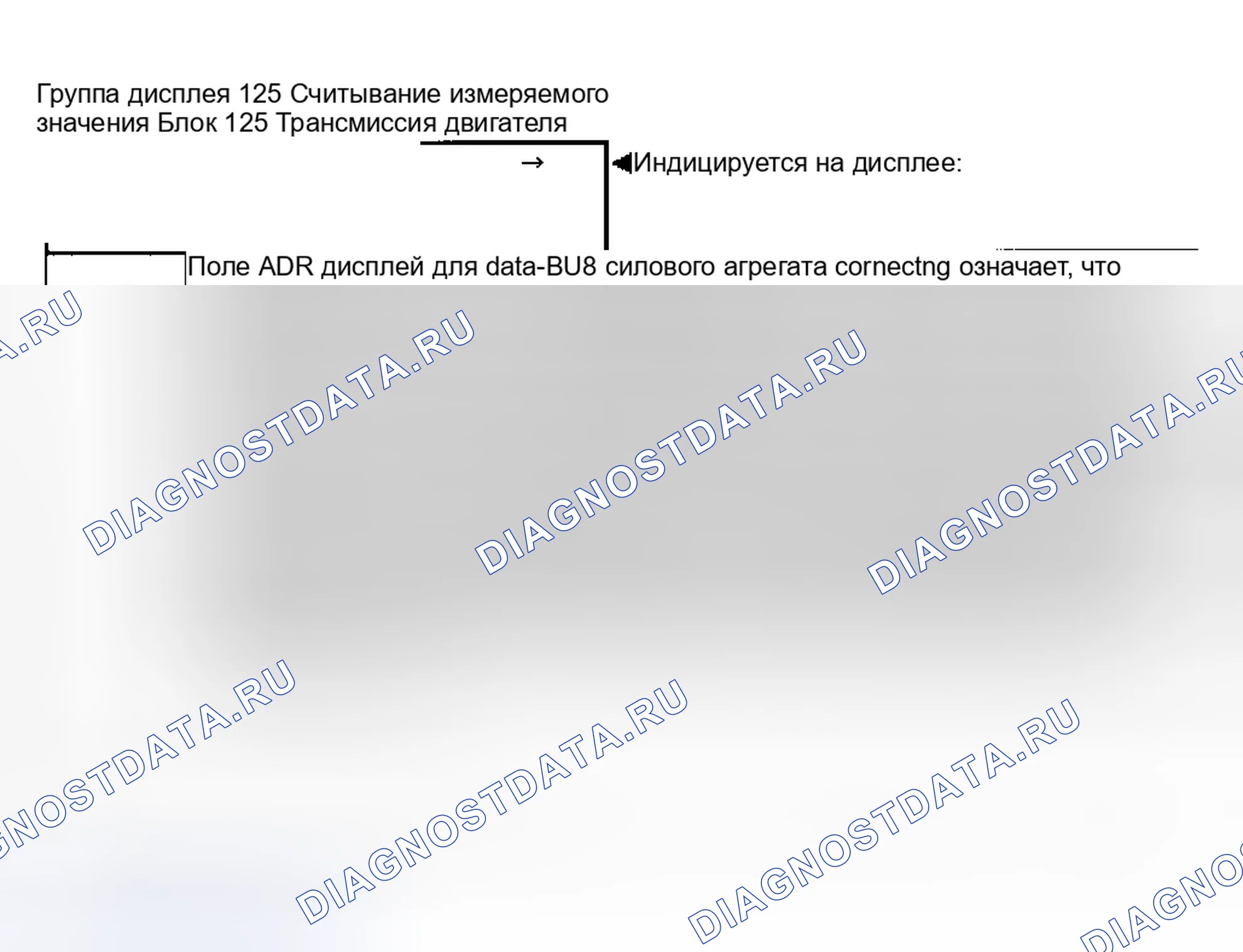 Рис. 14. Audi S4 B5