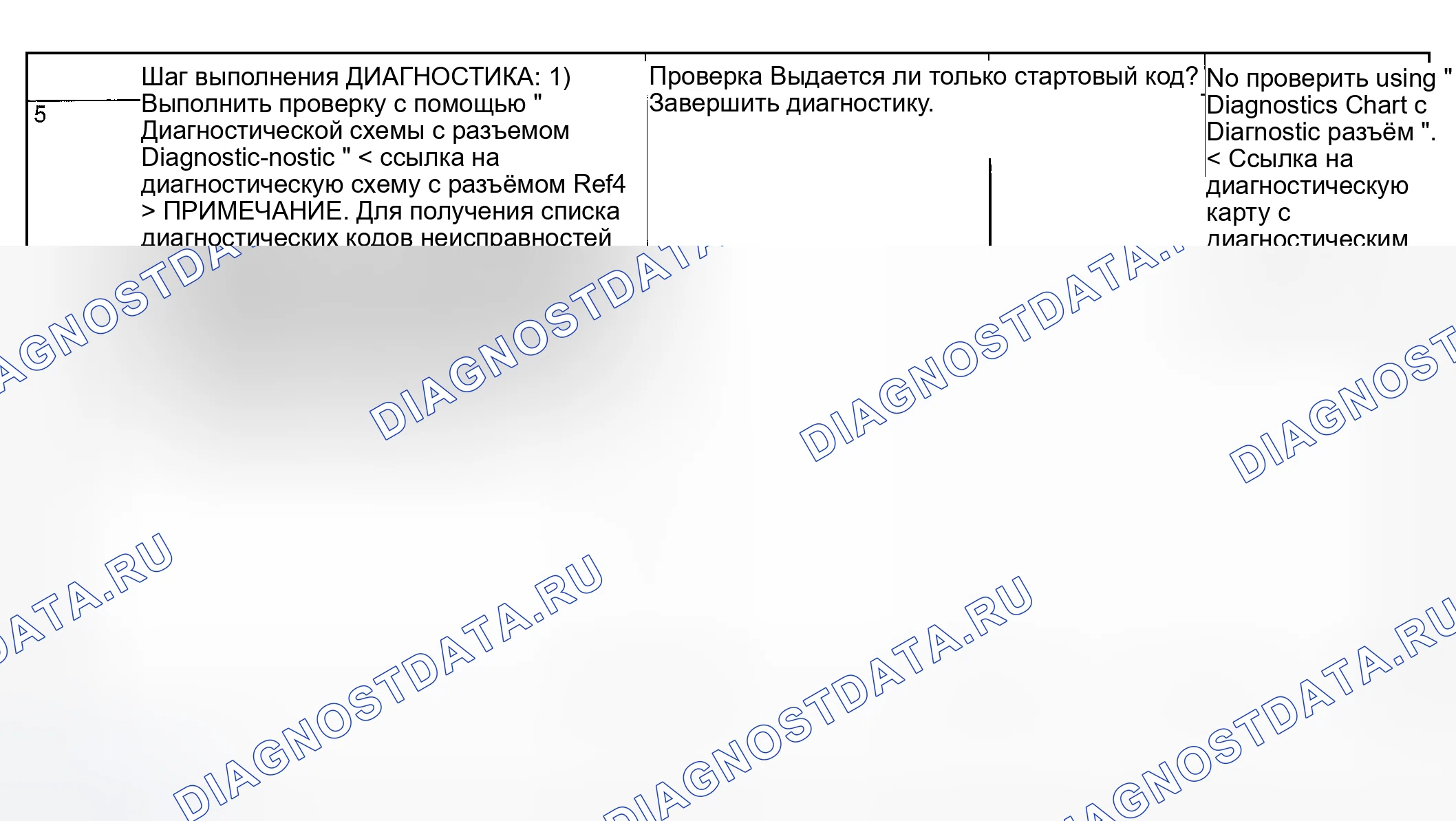 Рис. 248. Subaru Outback BP