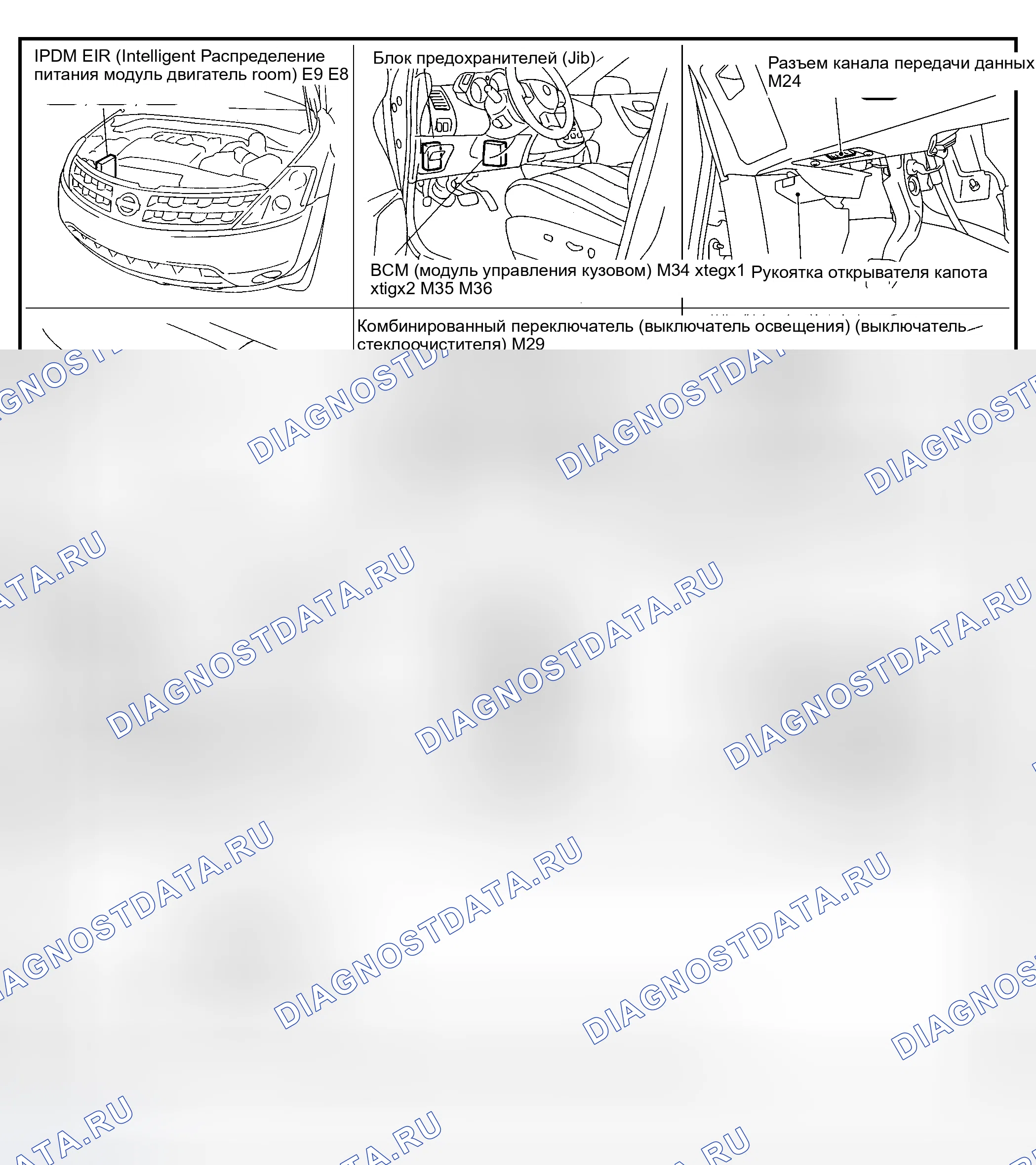 Рис. 151: Расположение компонентов и разъемов кабелей. Nissan Murano Z50