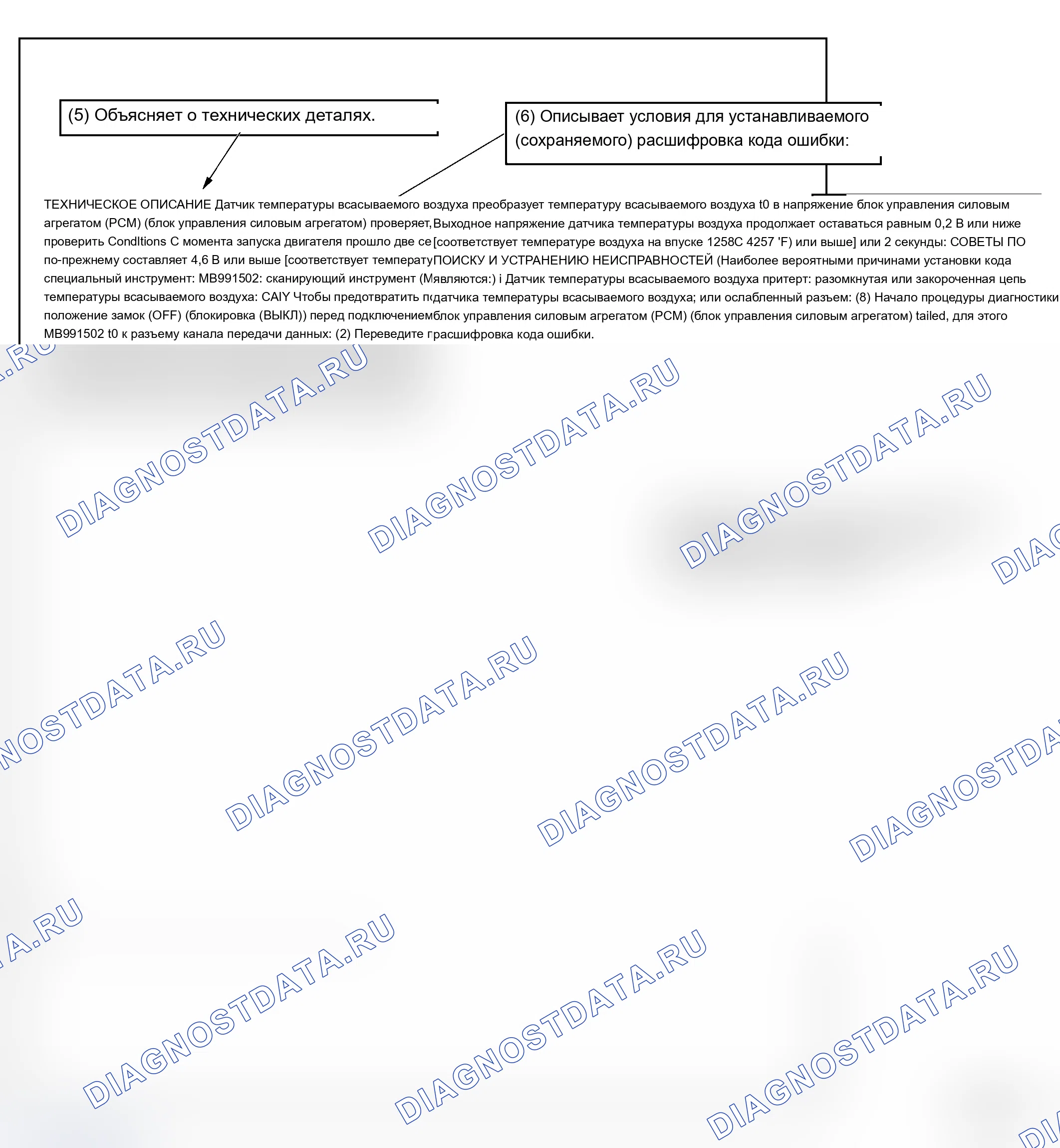 Рис. 4. Mitsubishi Lancer Ralliart IX рестайлинг
