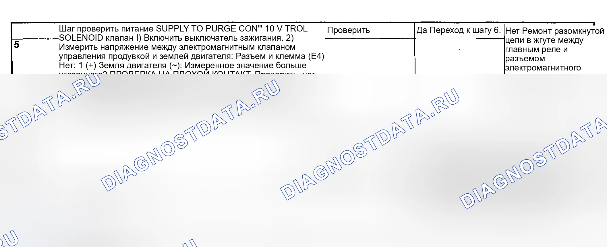 Рис. 179. Subaru Impreza GD/GC/GG рестайлинг