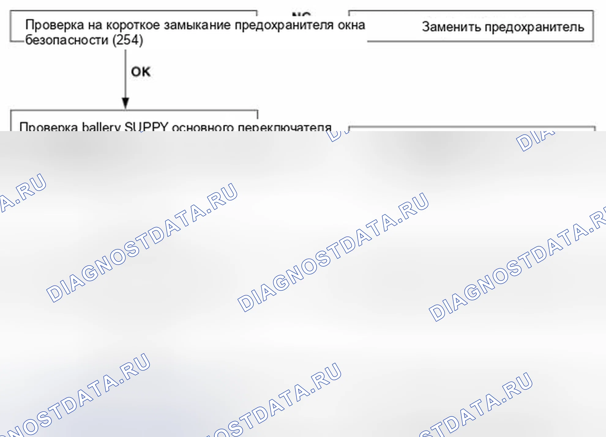 Рис. 20. Geely Vision X3 Pro I
