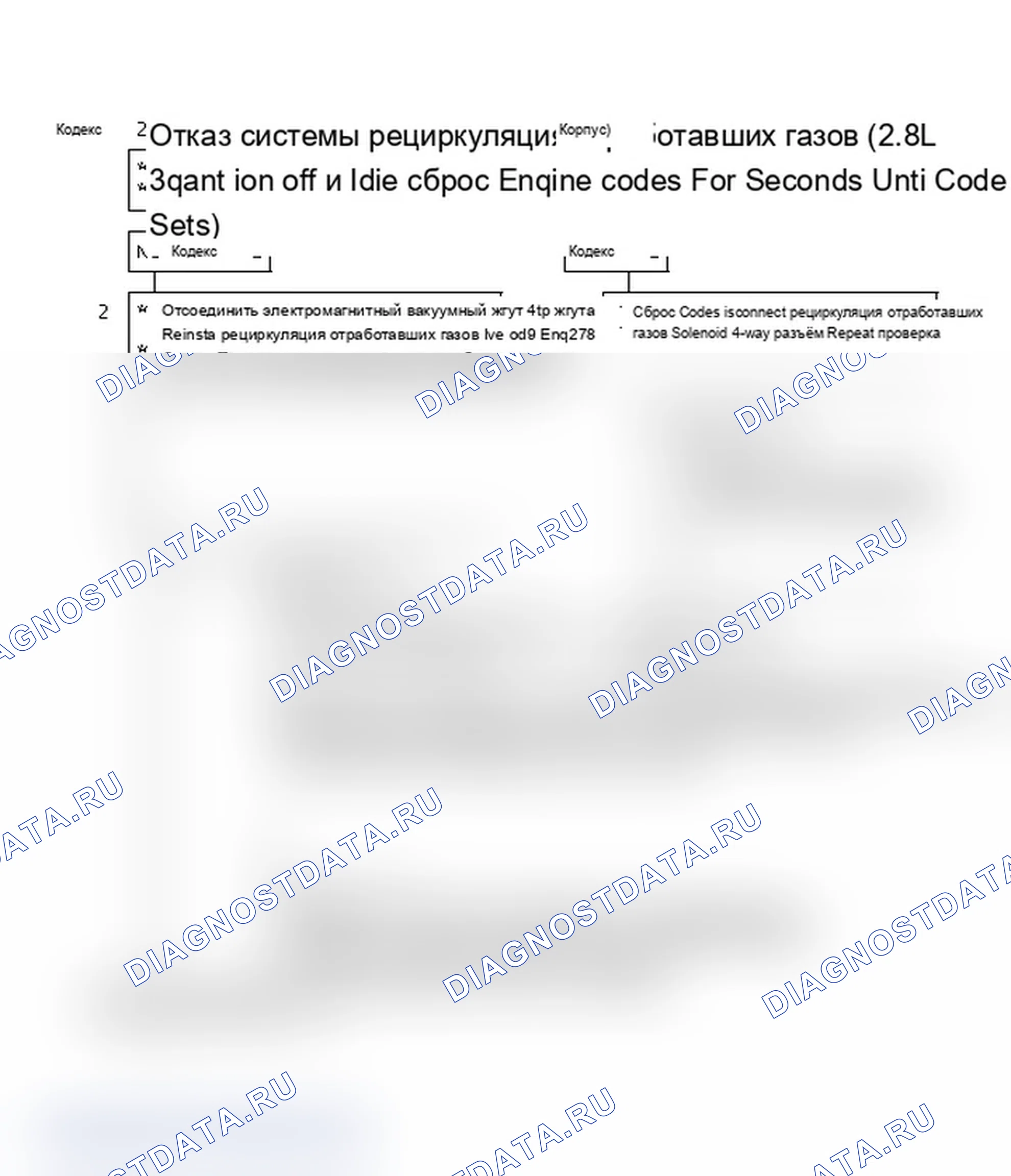Рис. 404: Блок-схема кода 32 - Отказ системы рециркуляция отработавших газов (корпус 2.8L «F») (1 из 2). Chevrolet Camaro III рестайлинг