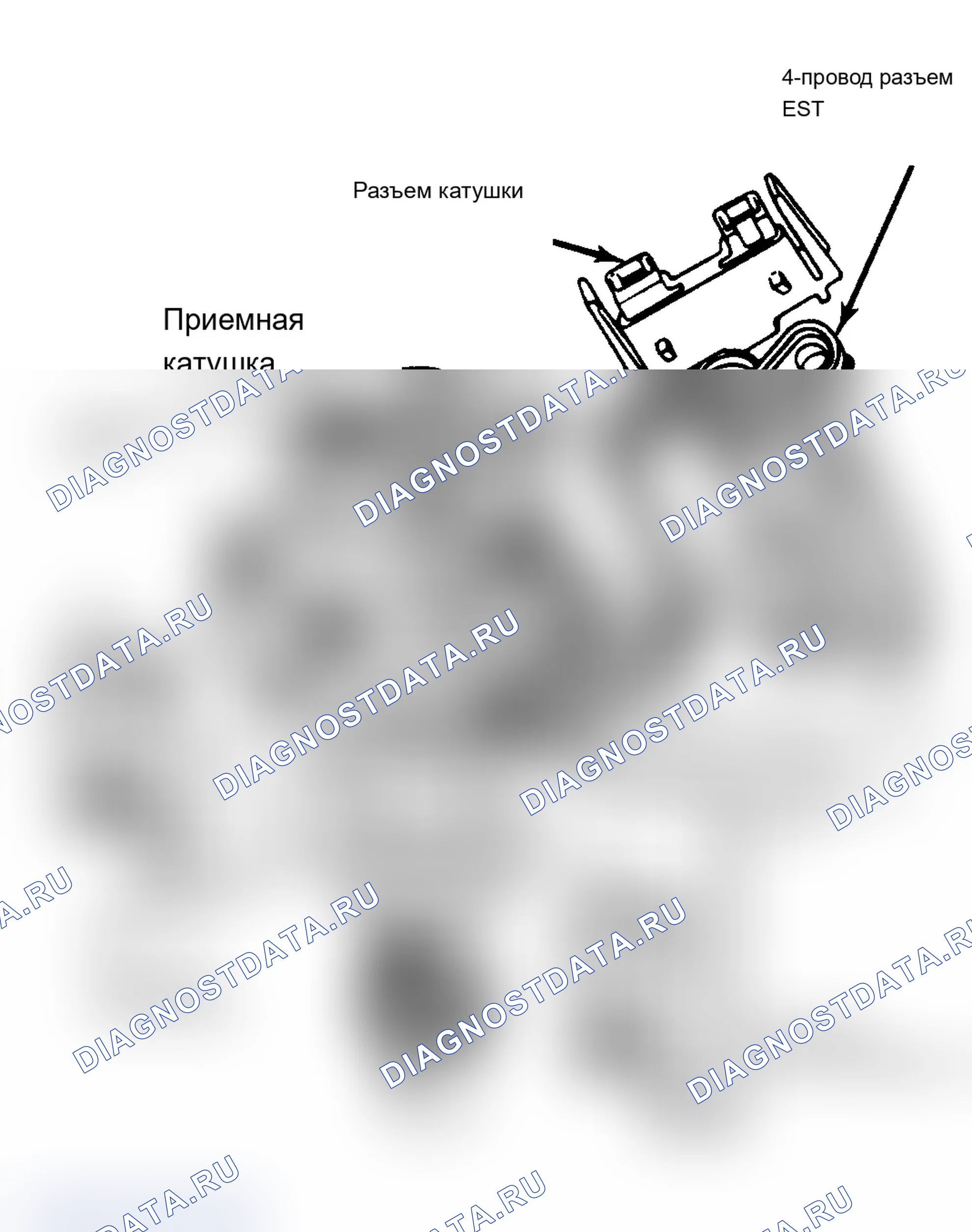 Рис. 26: Проверка короткого замыкания и сопротивления катушки датчика распределителя. Обратите внимание на контрольные точки омметра.. Chevrolet Cab & Chassis C20 