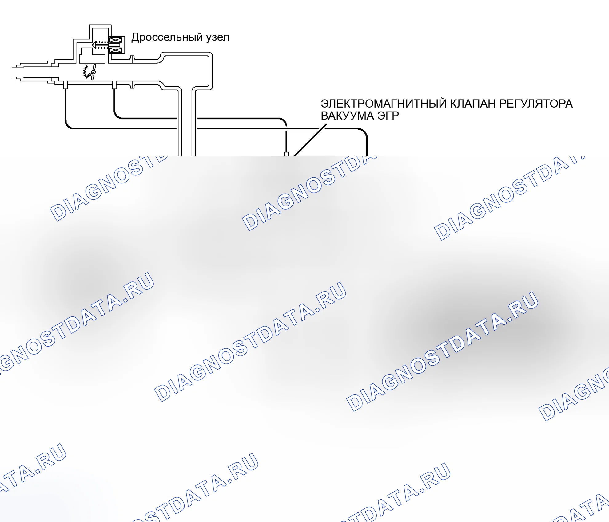 Рис. 50: СХЕМА СИСТЕМЫ. Mitsubishi Lancer Evolution IX