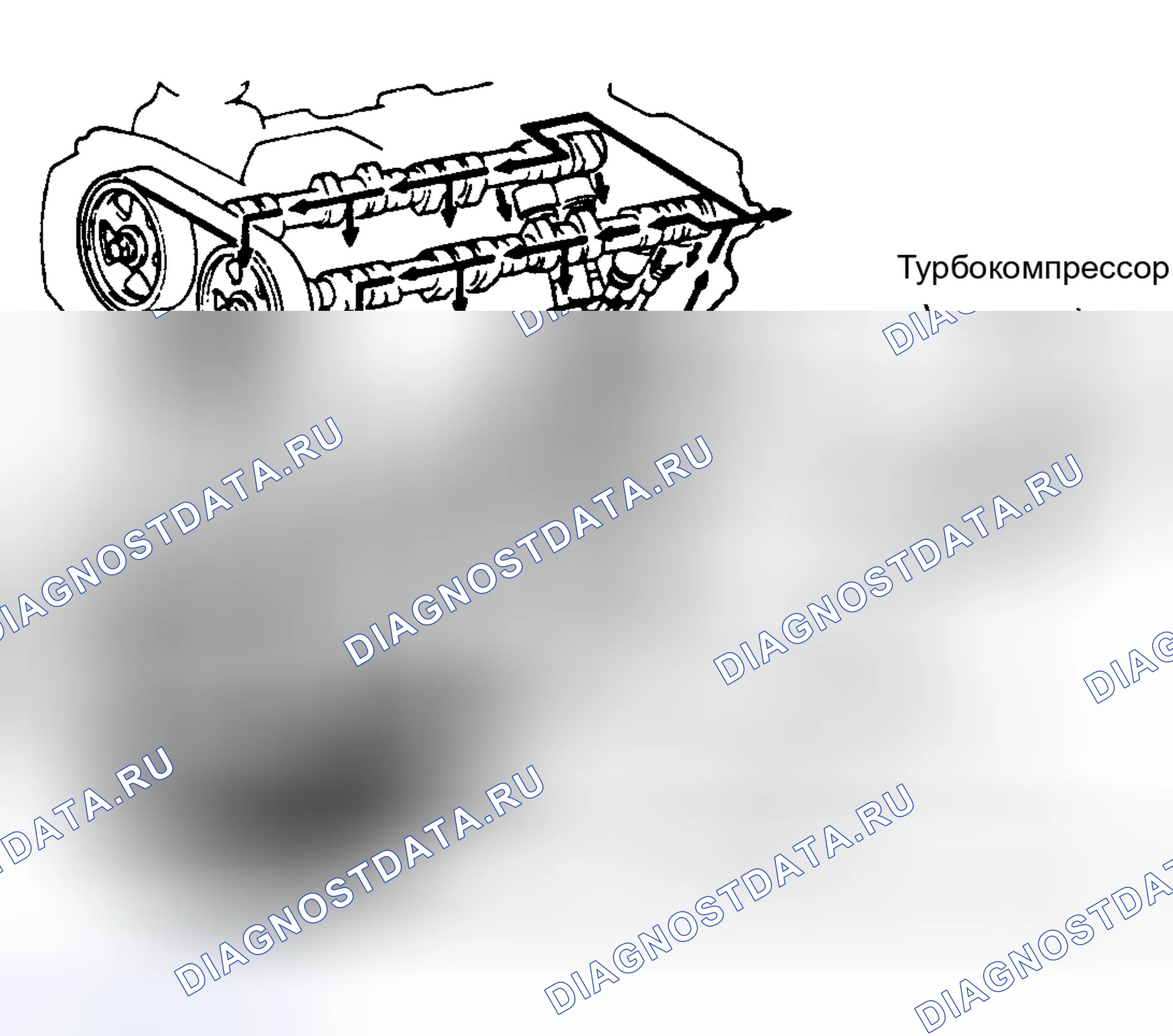Рис. 35: Давление масла. Toyota MR2 W20