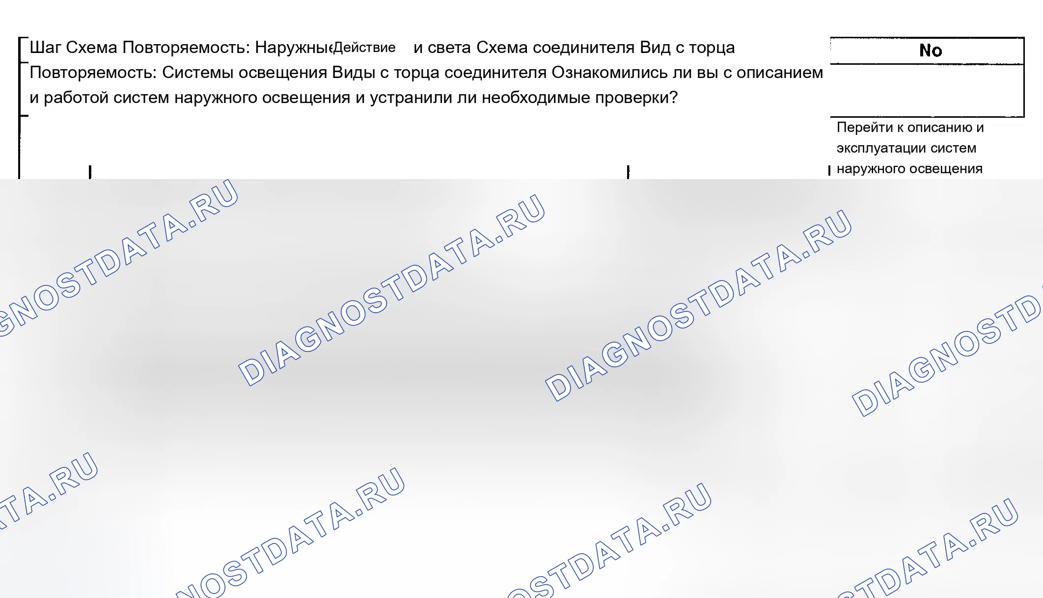 Рис. 147: Лампы опасности всегда включены. Chevrolet TrailBlazer I