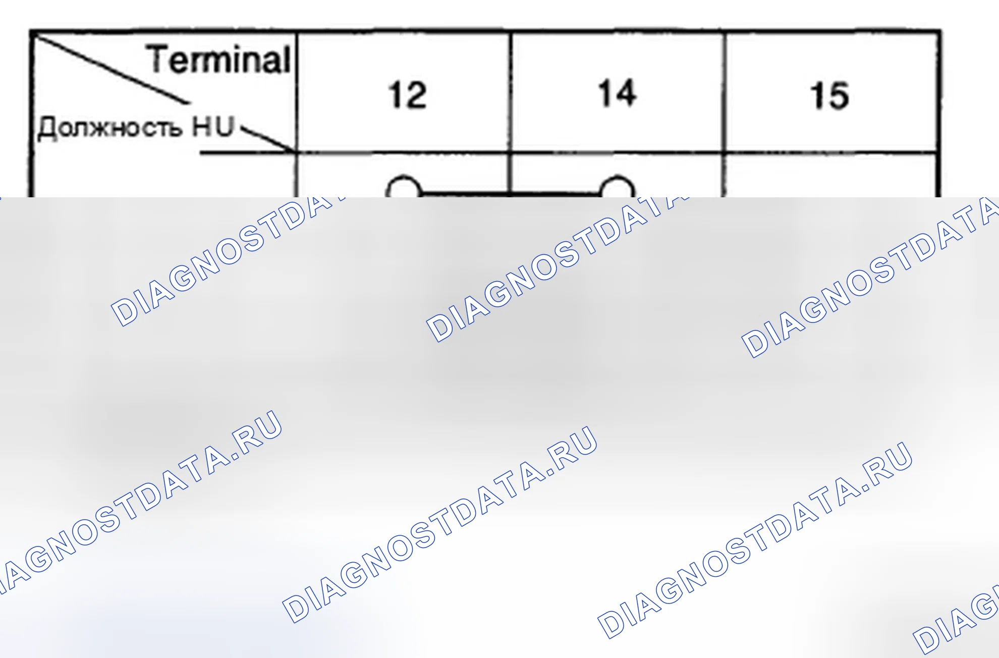 Рис. 7. Hyundai Accent III