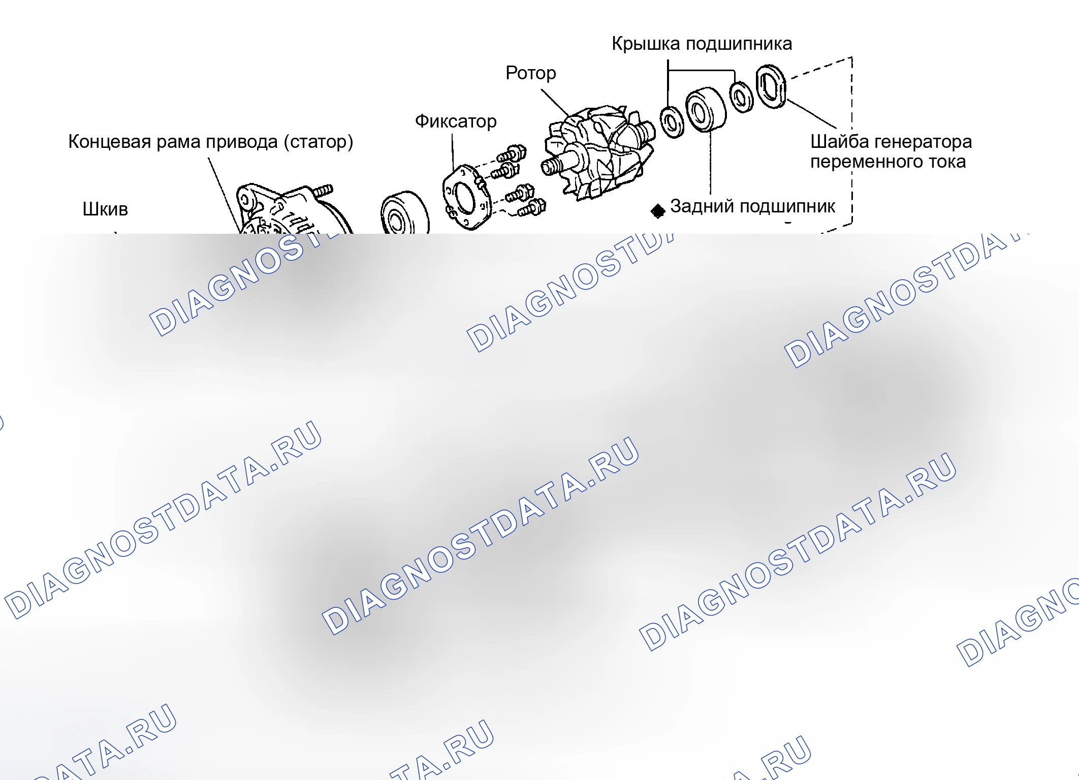 Рис. 9. Toyota Tacoma I рестайлинг