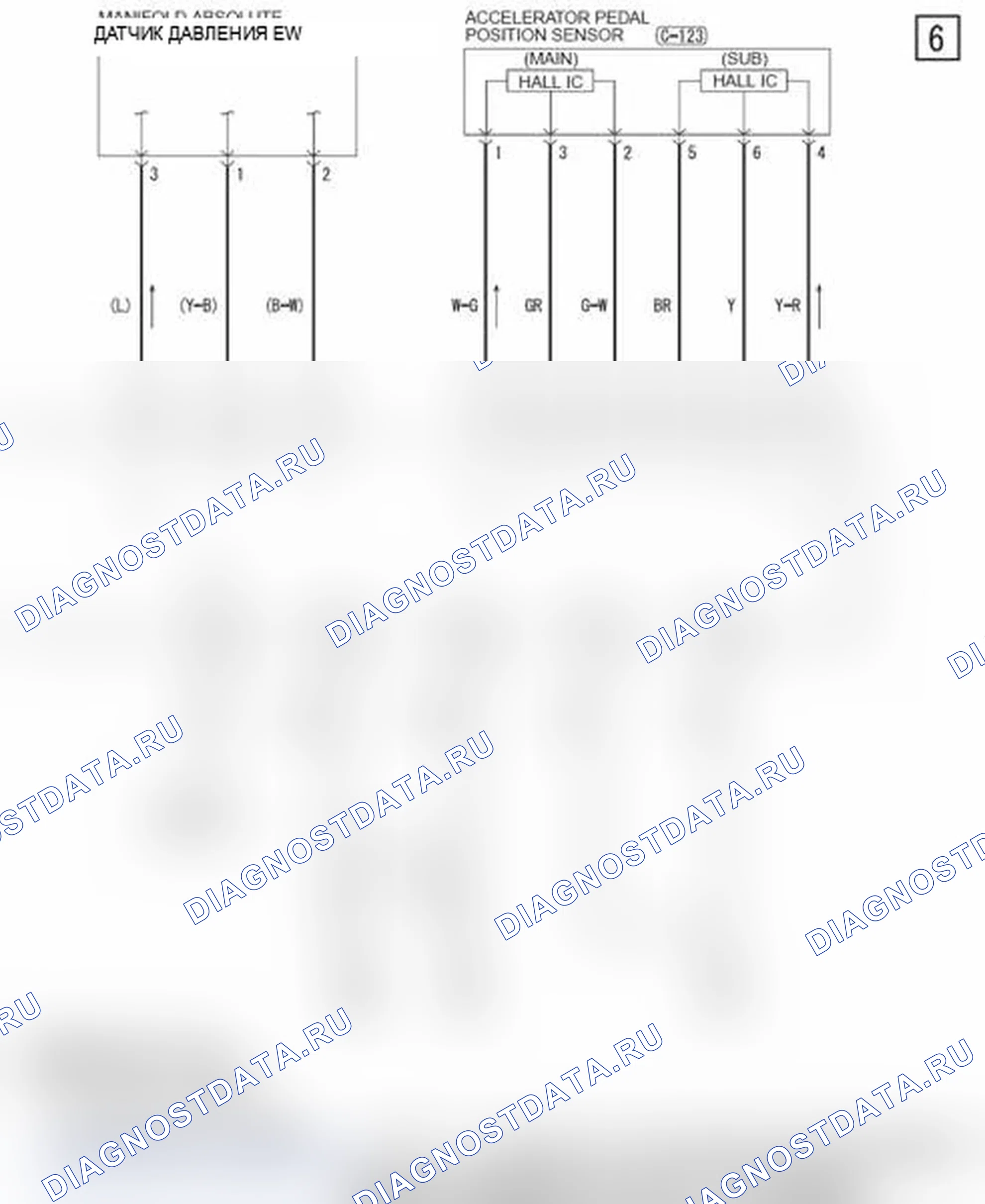 Рис. 623. Mitsubishi Lancer Ralliart X рестайлинг