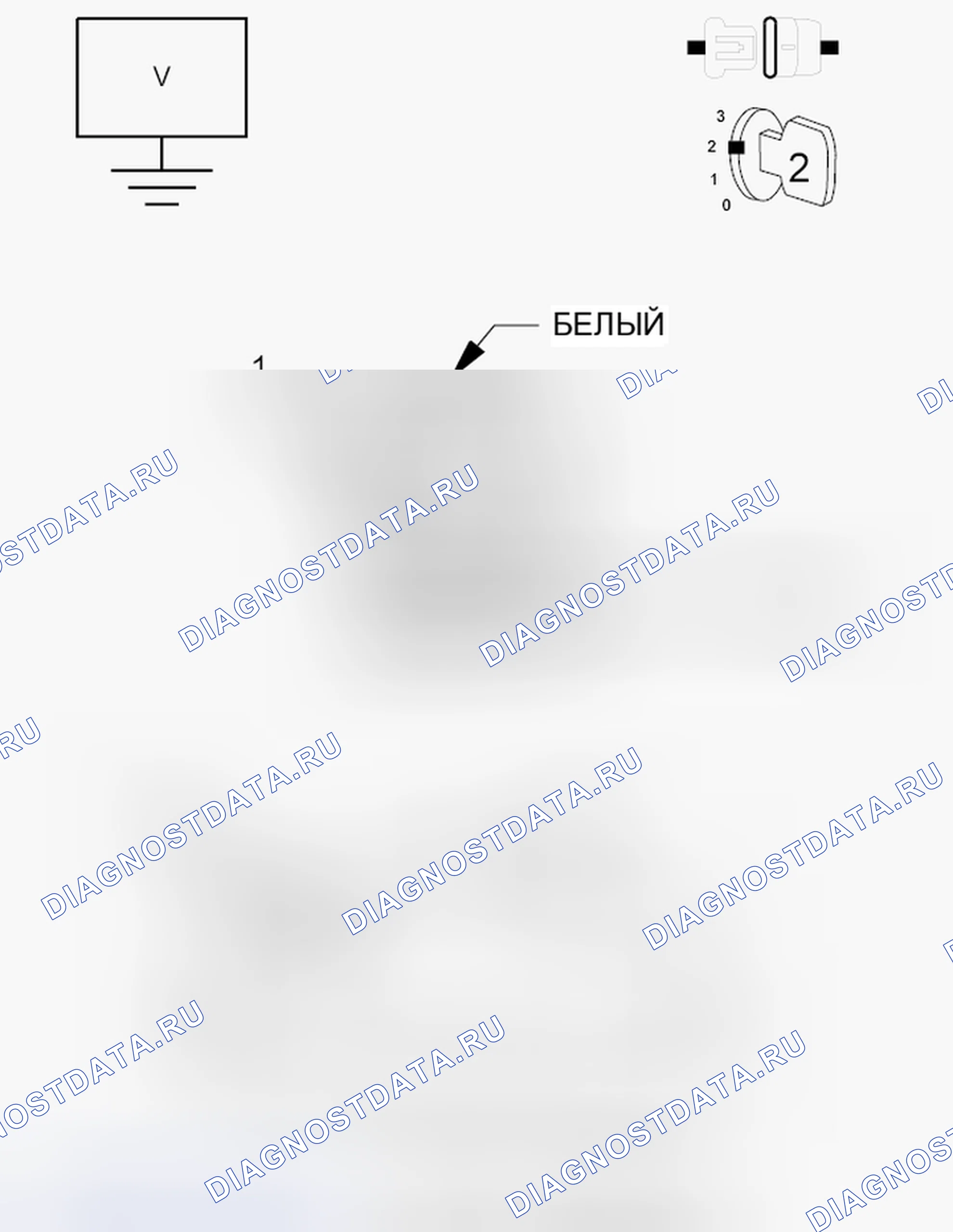 Рис. 152: ДИАГНОСТИЧЕСКИЙ ТЕСТ. Jeep Wrangler III
