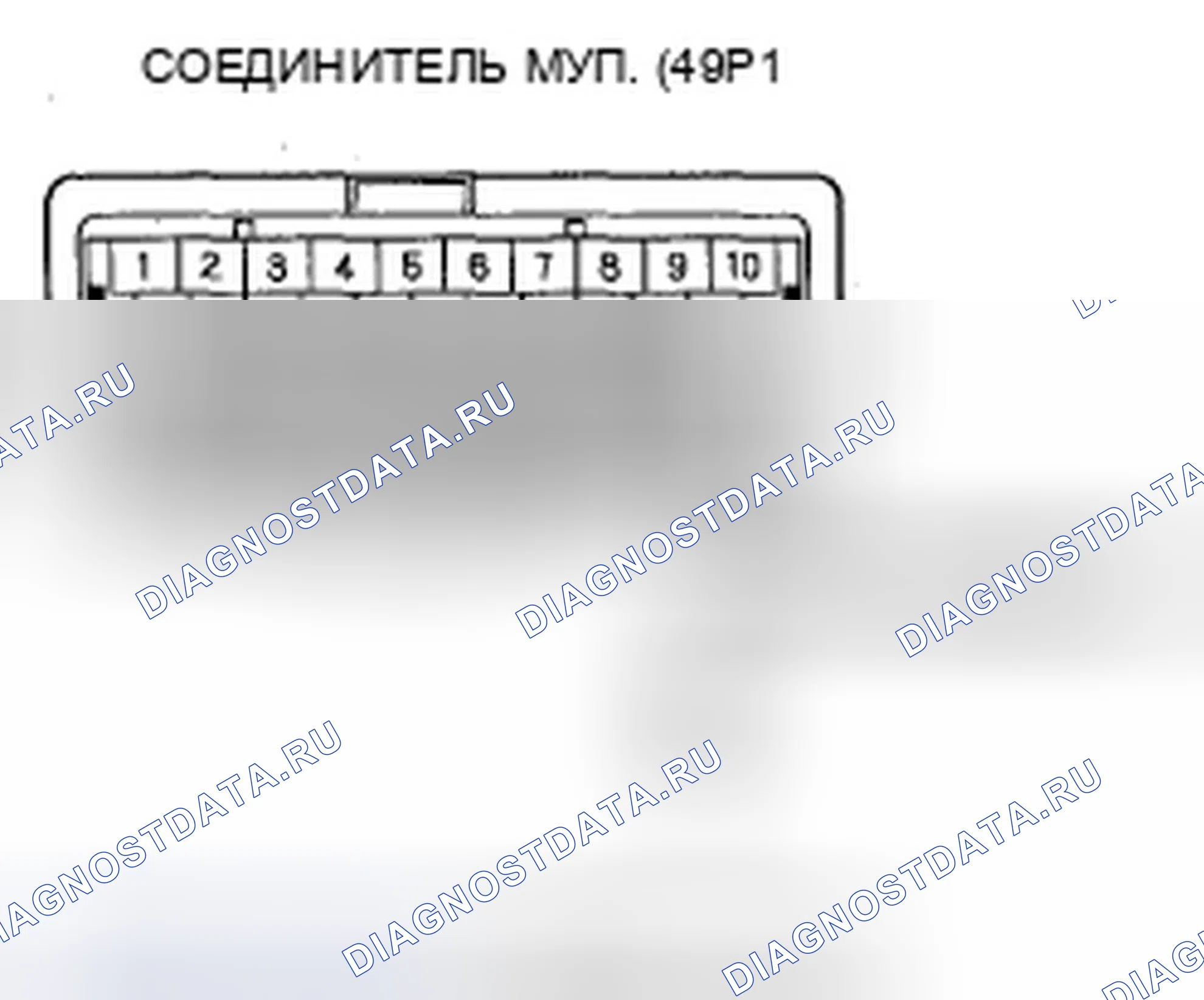 Рис. 123. Honda Odyssey IV