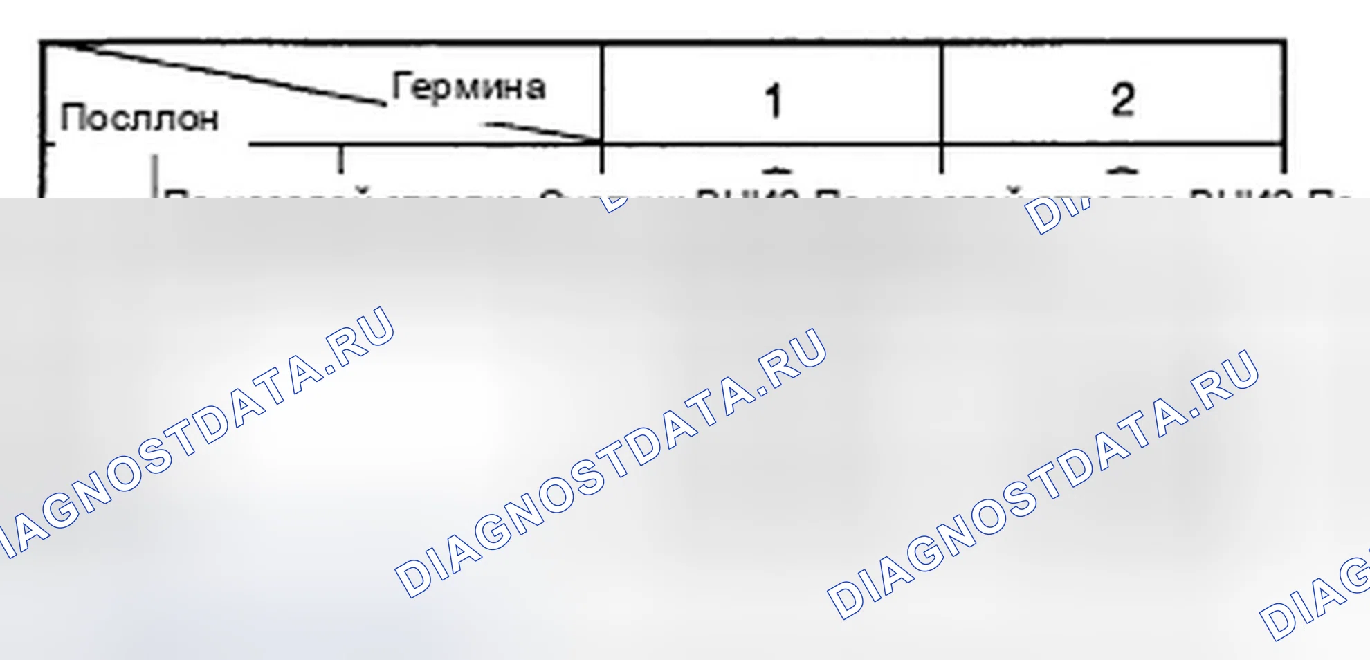 Рис. 6. Hyundai Sonata V рестайлинг