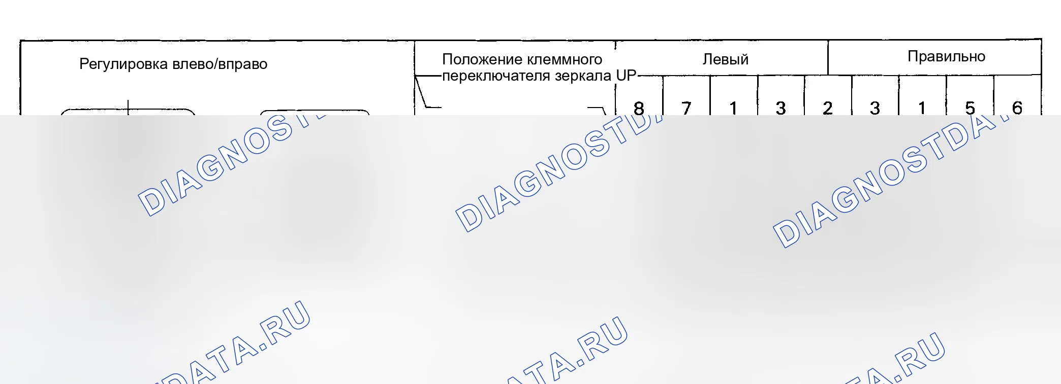 Рис. 5: ЗЕРКАЛЬНЫЙ ПЕРЕКЛЮЧАТЕЛЬ. Toyota Corolla VI