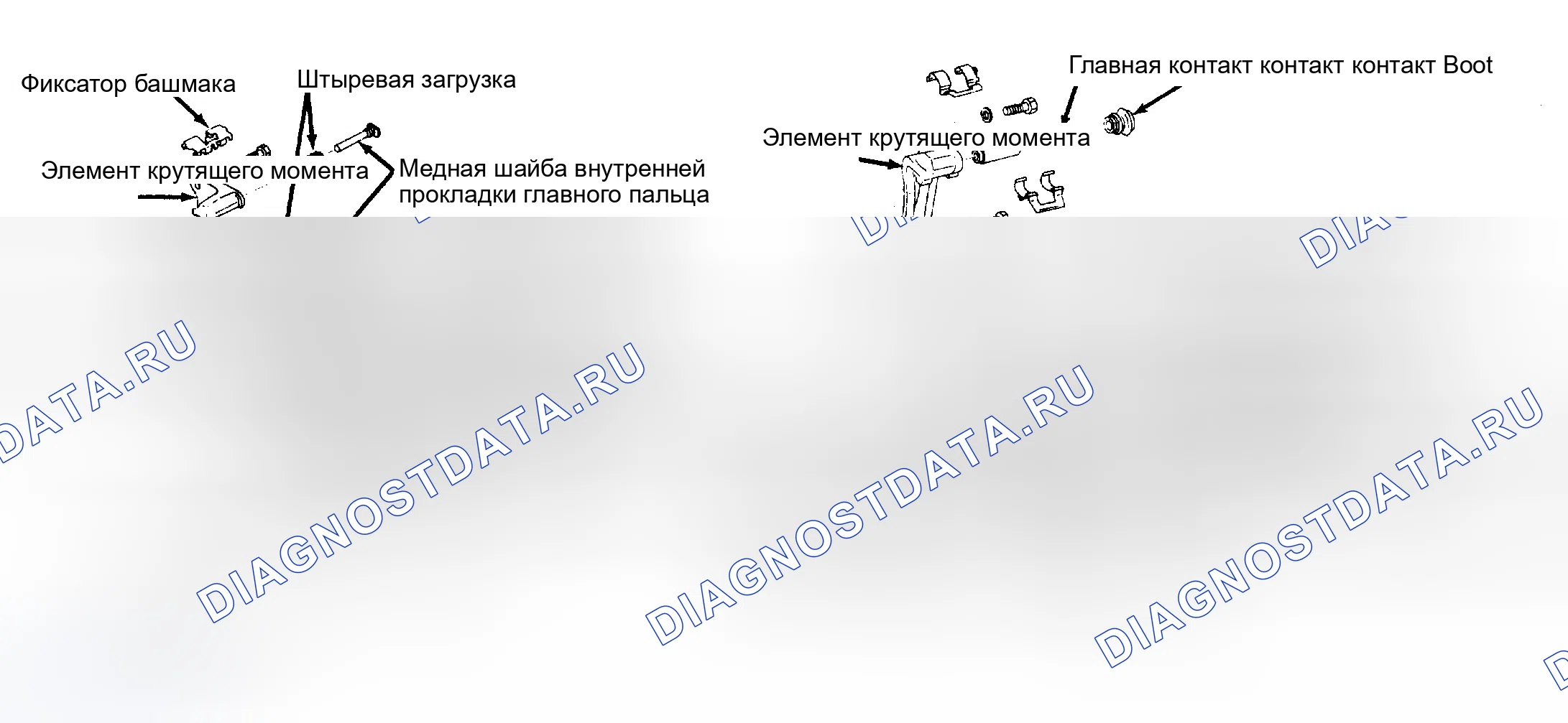 Рис. 5. Nissan Pathfinder I