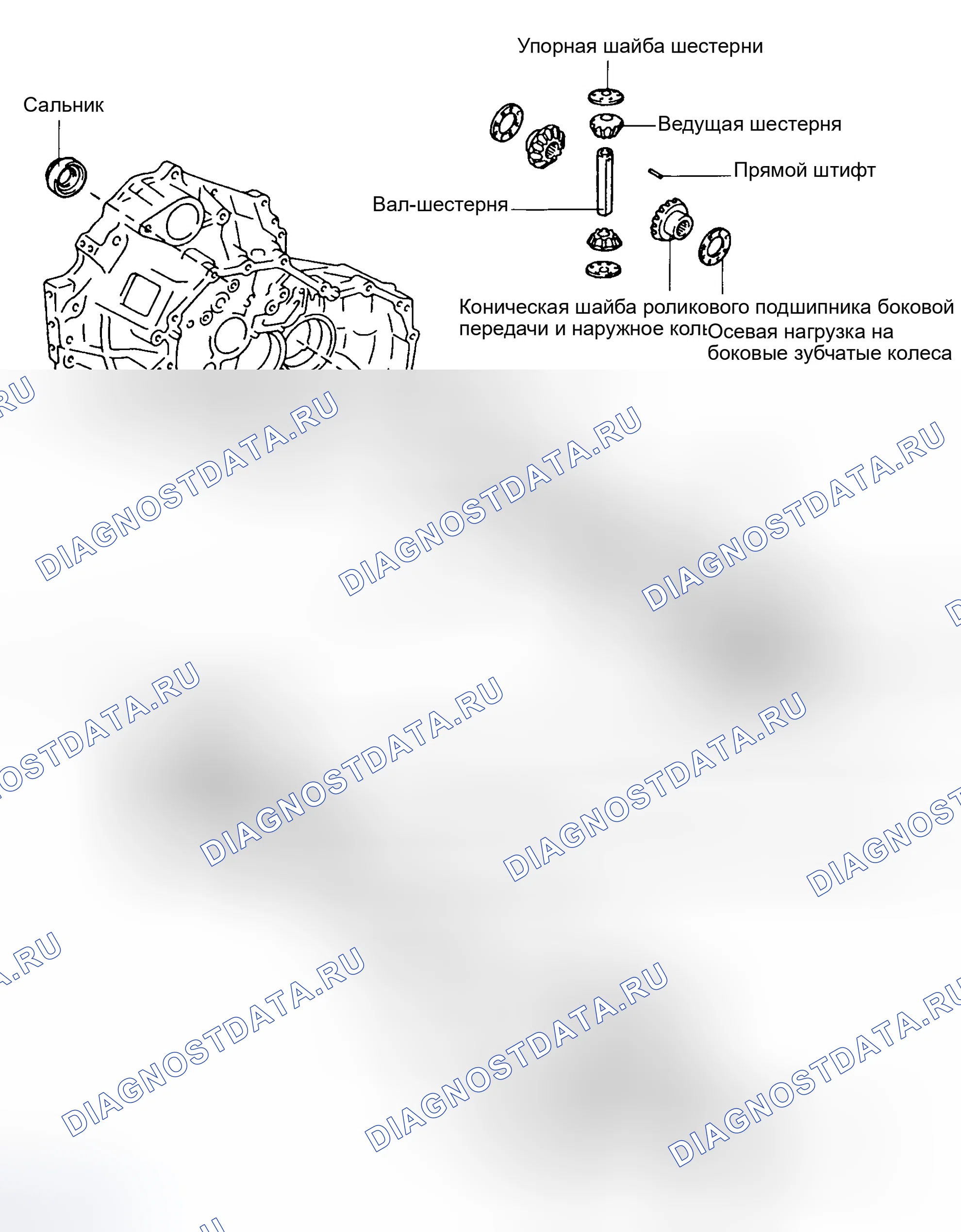 Рис. 28: Разборка. Toyota Camry XV30
