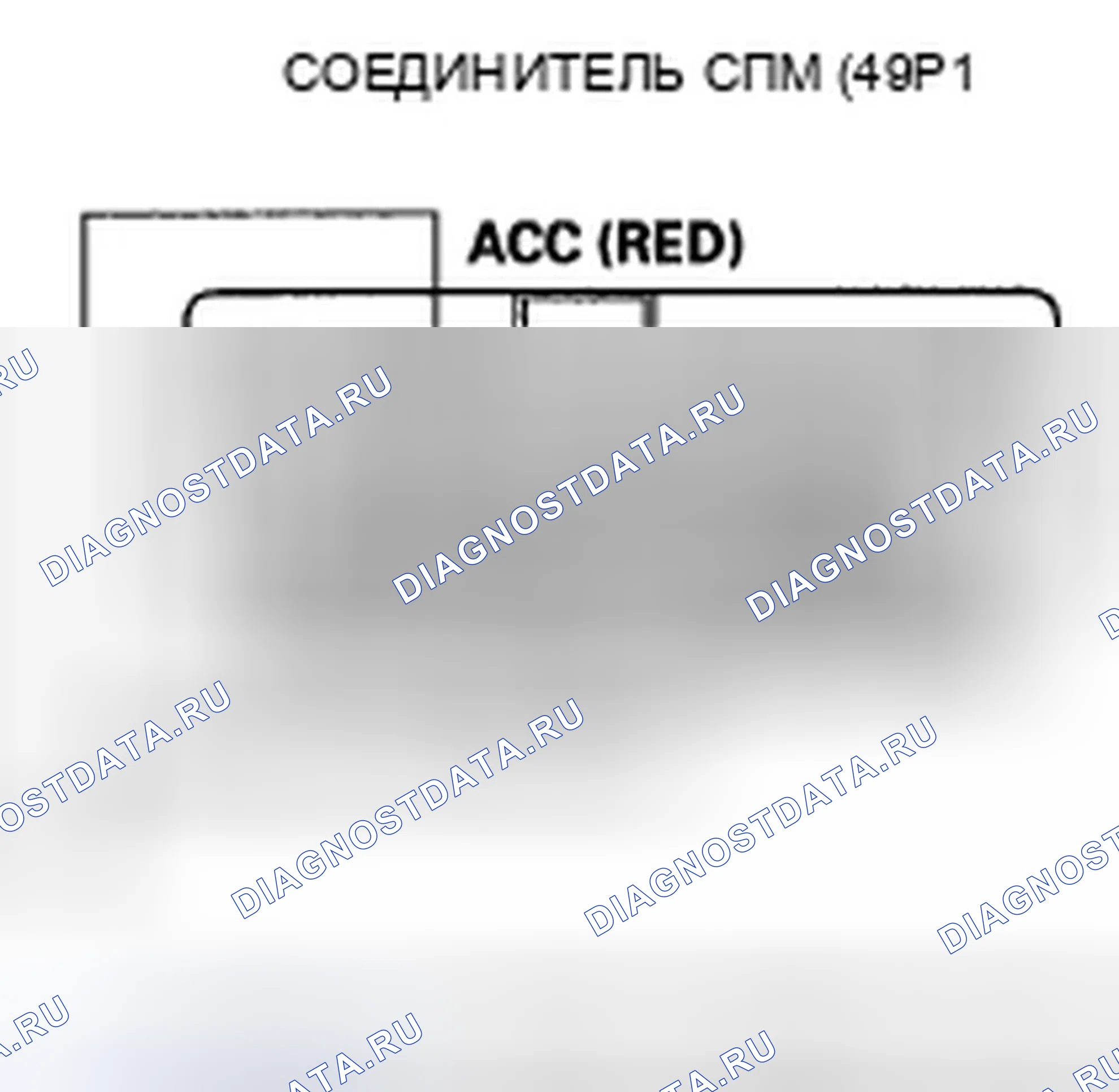 Рис. 287. Honda Ridgeline I рестайлинг