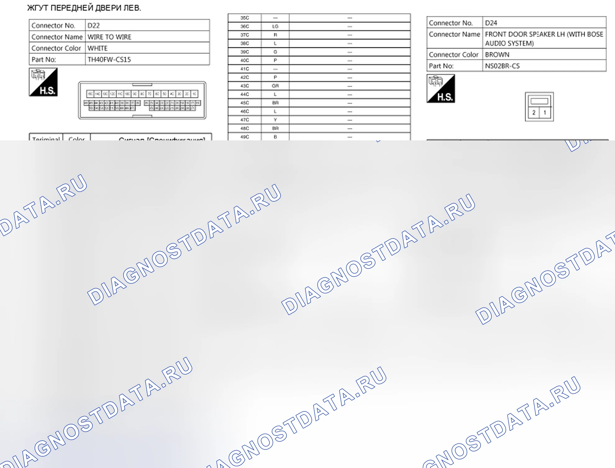 Рис. 80. Nissan Leaf I