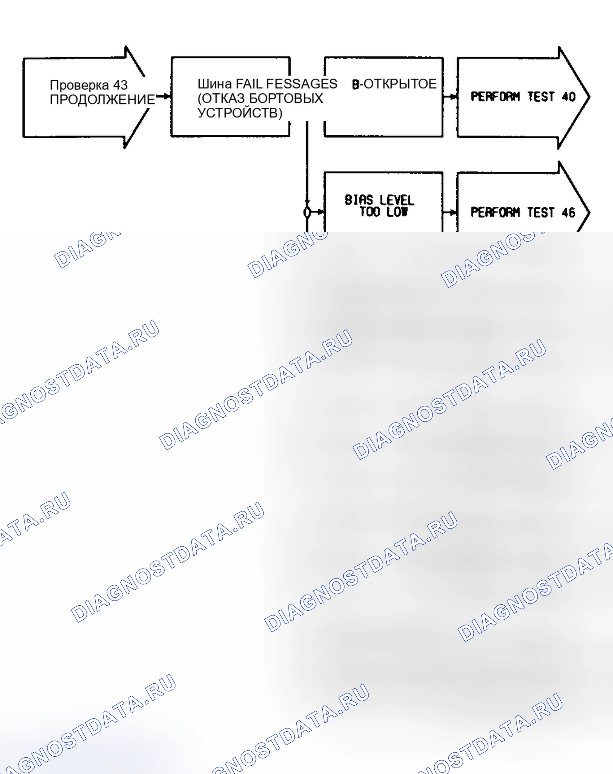 Рис. 156. Chrysler New Yorker XIII