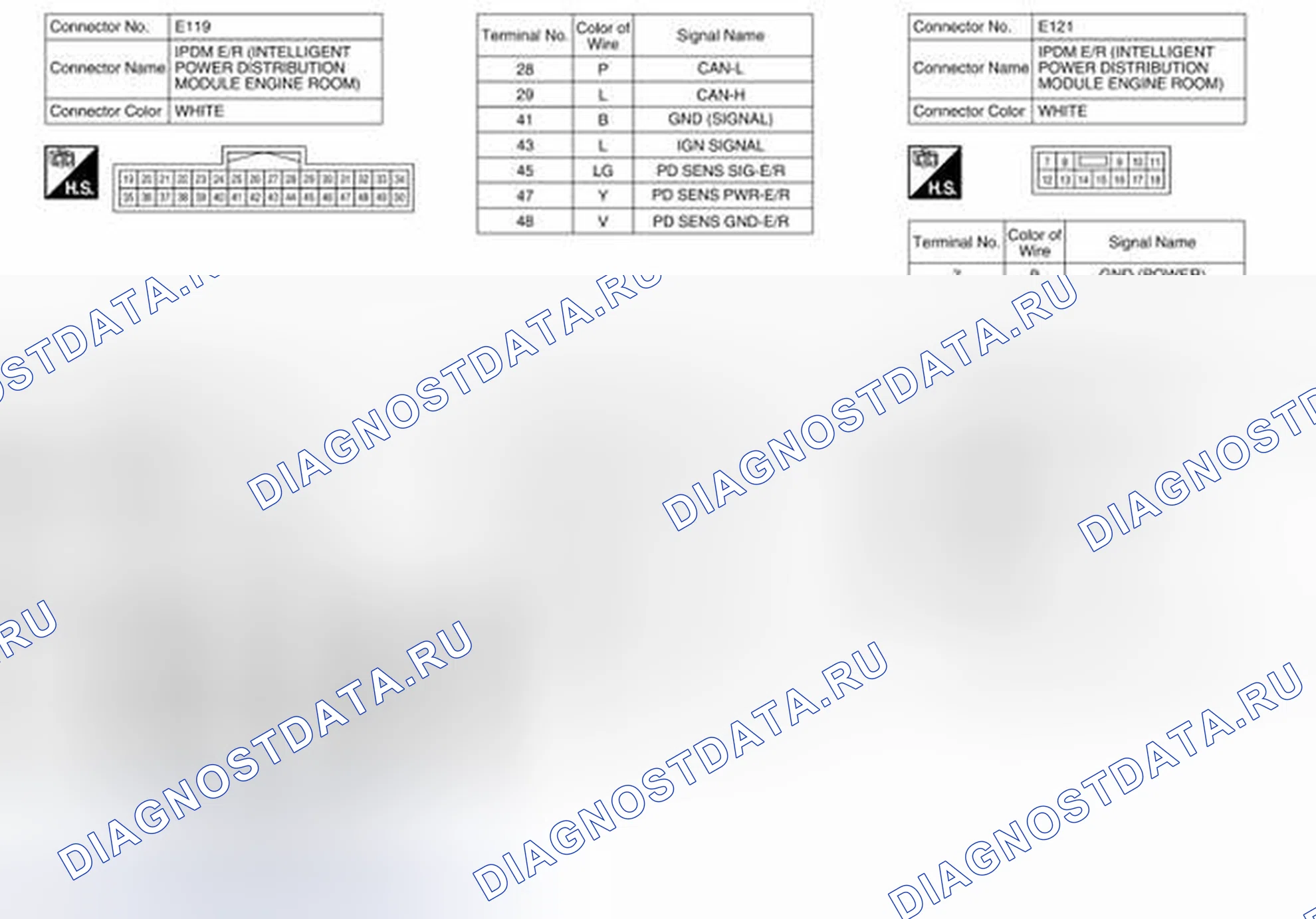 Рис. 128. Nissan Pathfinder IV рестайлинг