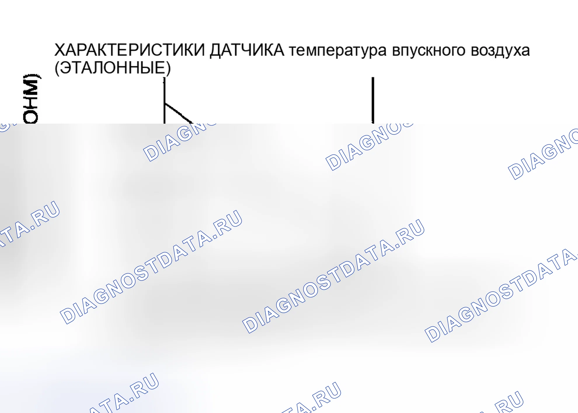 Рис. 98. Mazda 6 GH рестайлинг