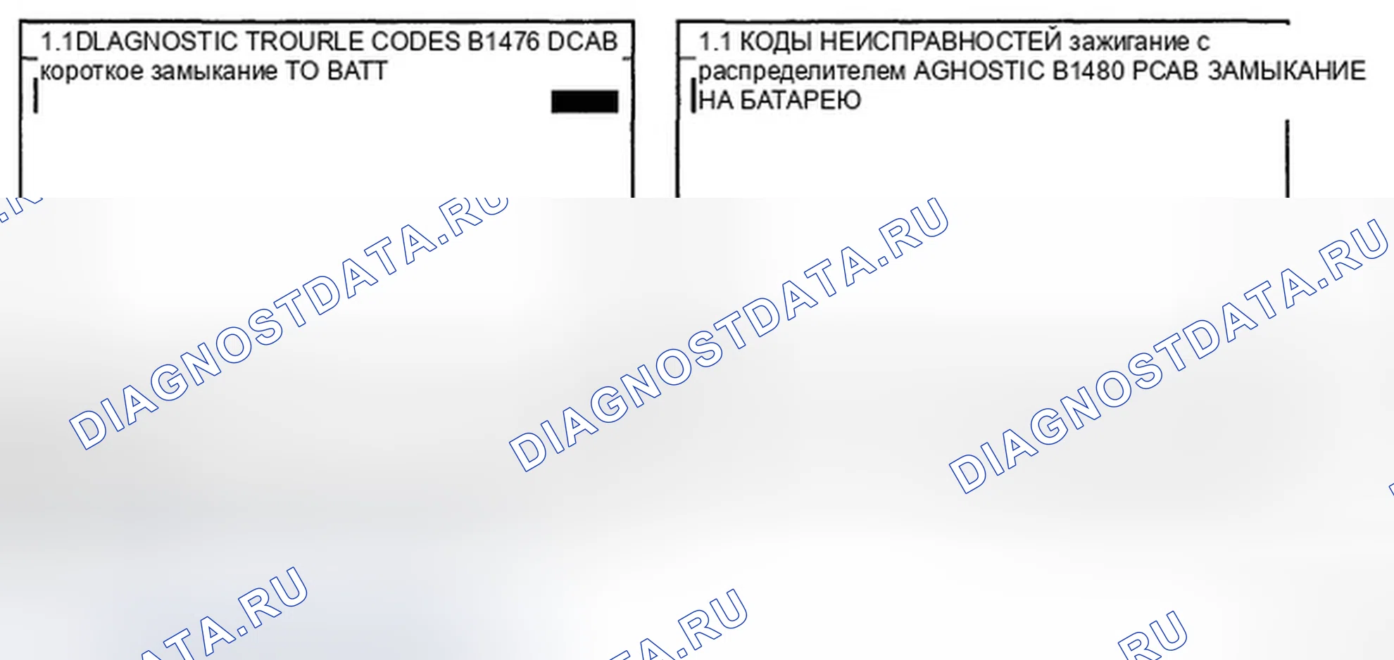 Рис. 24: МОНИТОРИНГ ДАННЫХ СКАНАТОРА. Hyundai Elantra IV