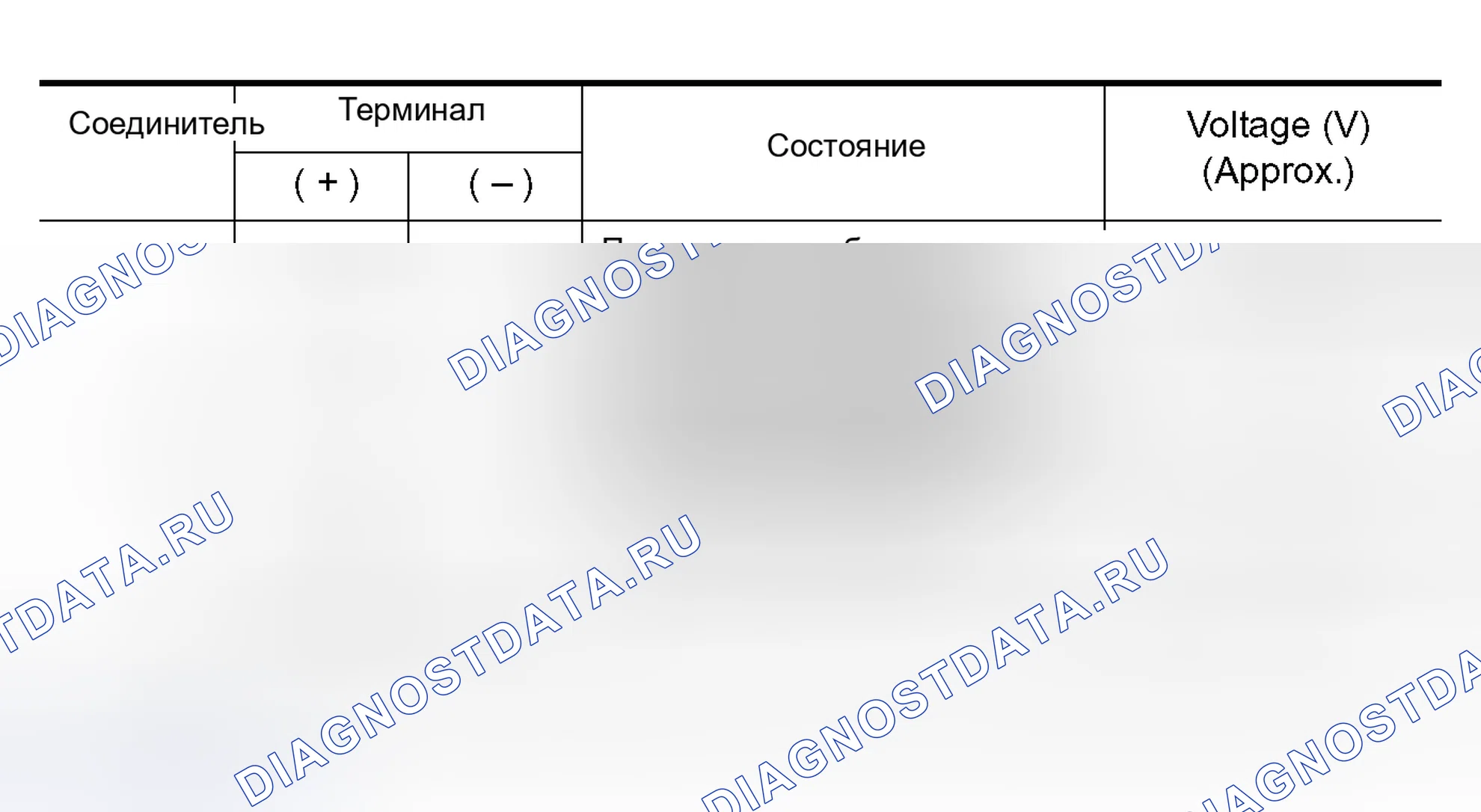 Рис. 76. Nissan Altima L31 рестайлинг