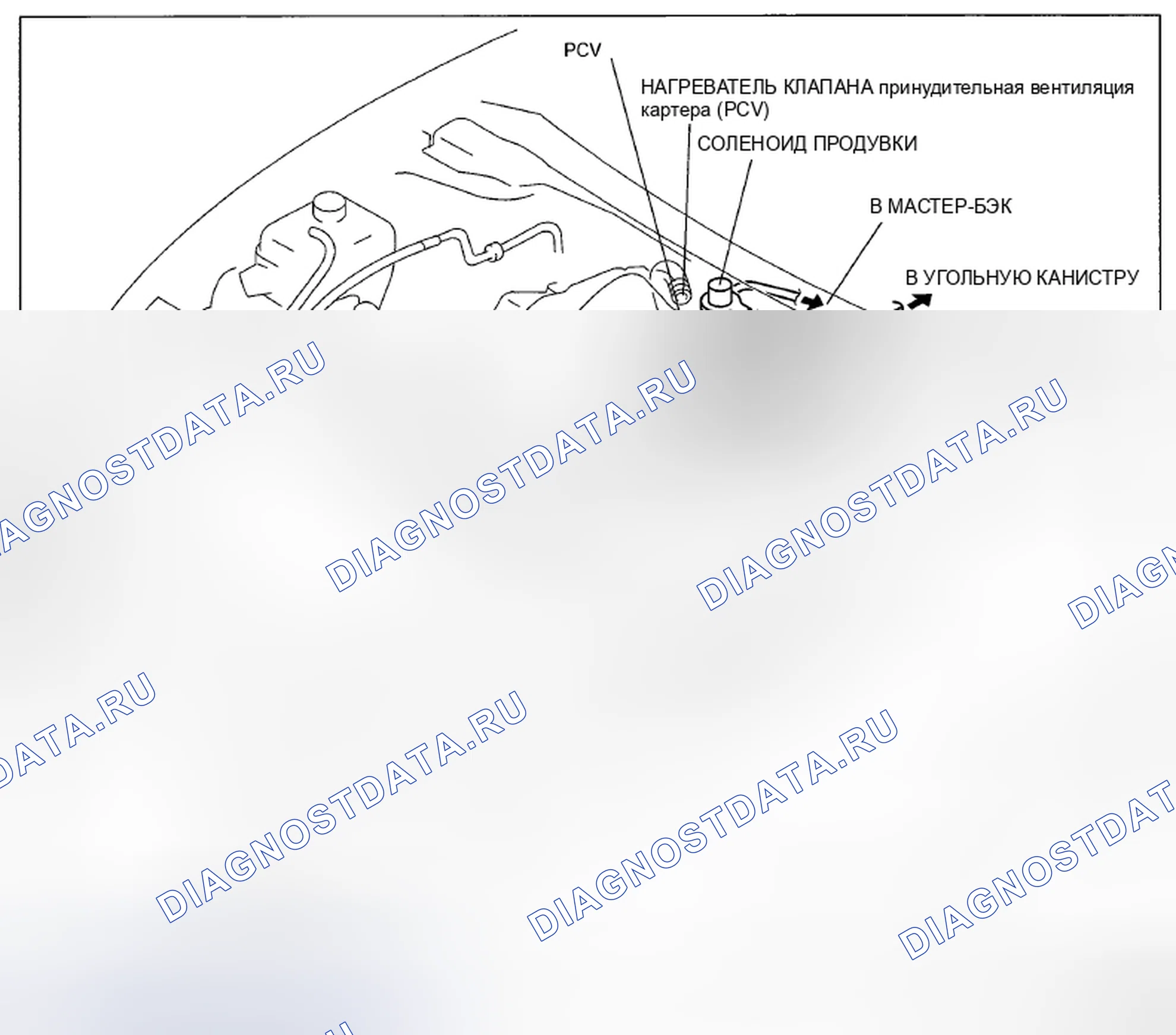 Рис. 2: СХЕМА ПРОКЛАДКИ ВАКУУМНОГО ШЛАНГА СИСТЕМЫ ЗАБОРА ВОЗДУХА [Mzi-3.7]. Mazda CX-9 I рестайлинг