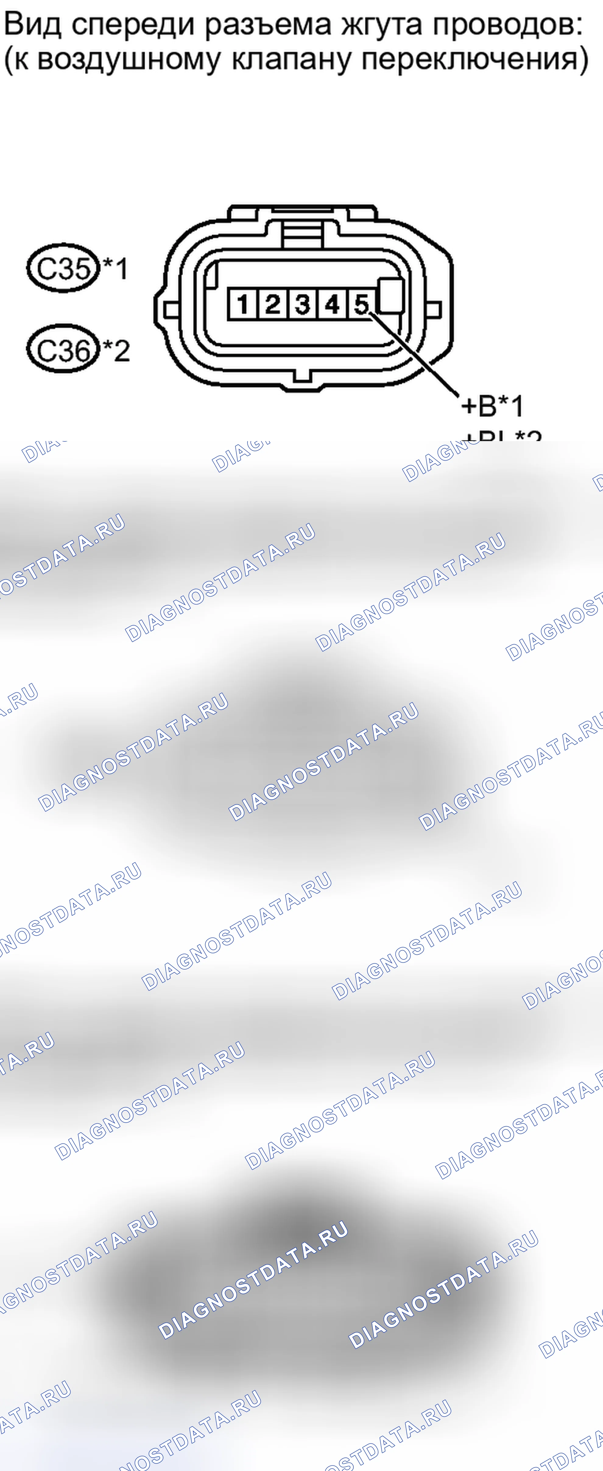 Рис. 329. Toyota Land Cruiser 200 рестайлинг