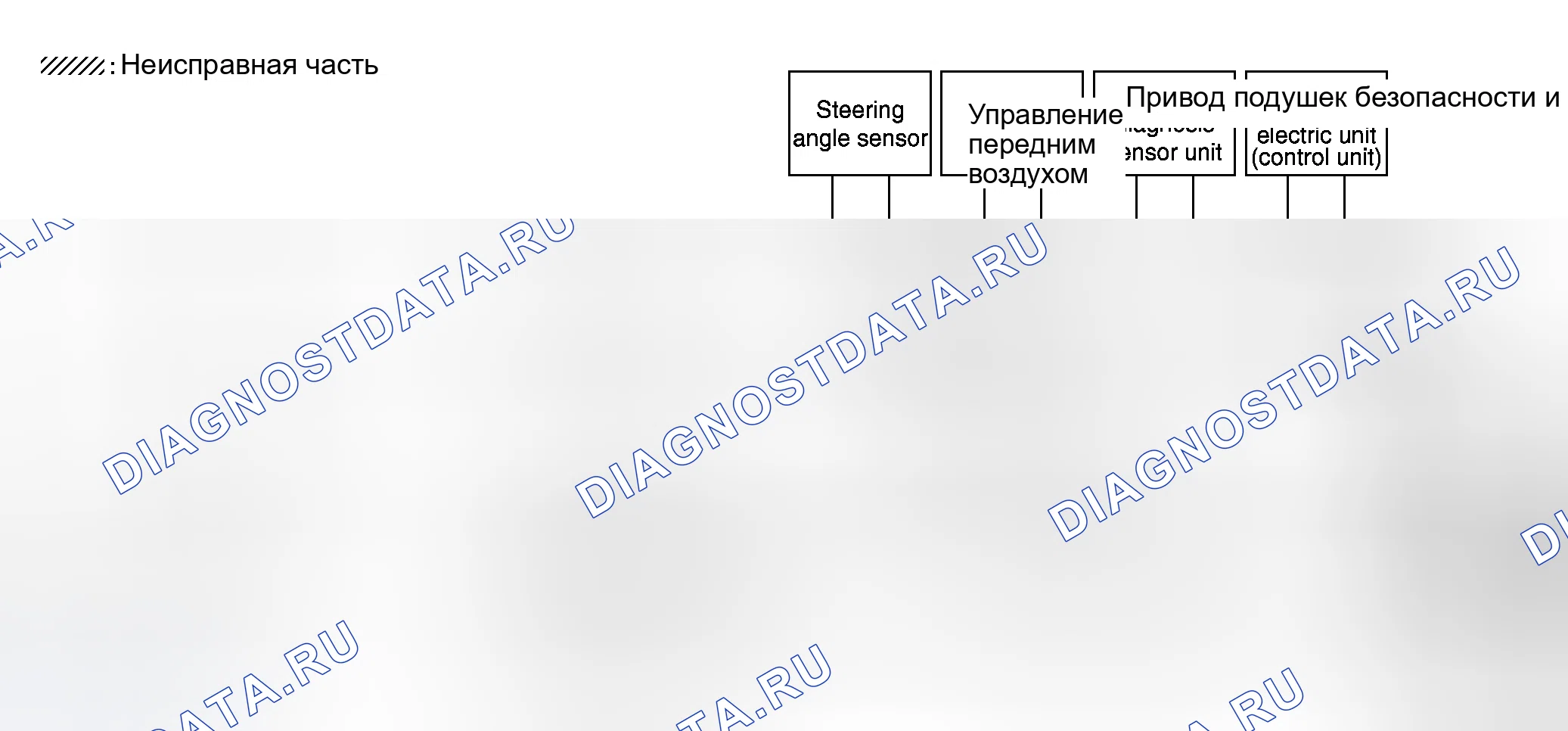 Рис. 96. Honda N-WGN I