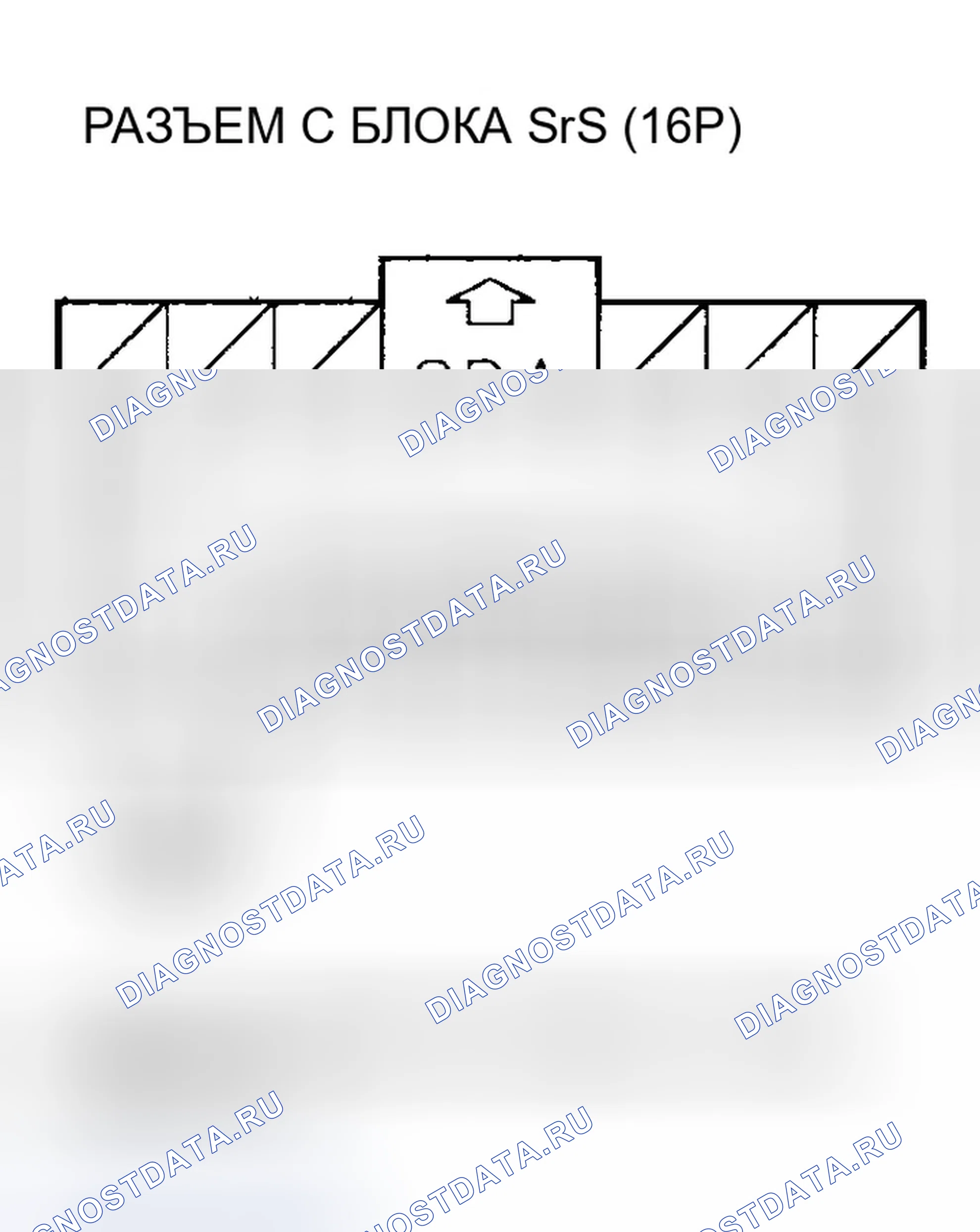 Рис. 130. Honda Accord VII
